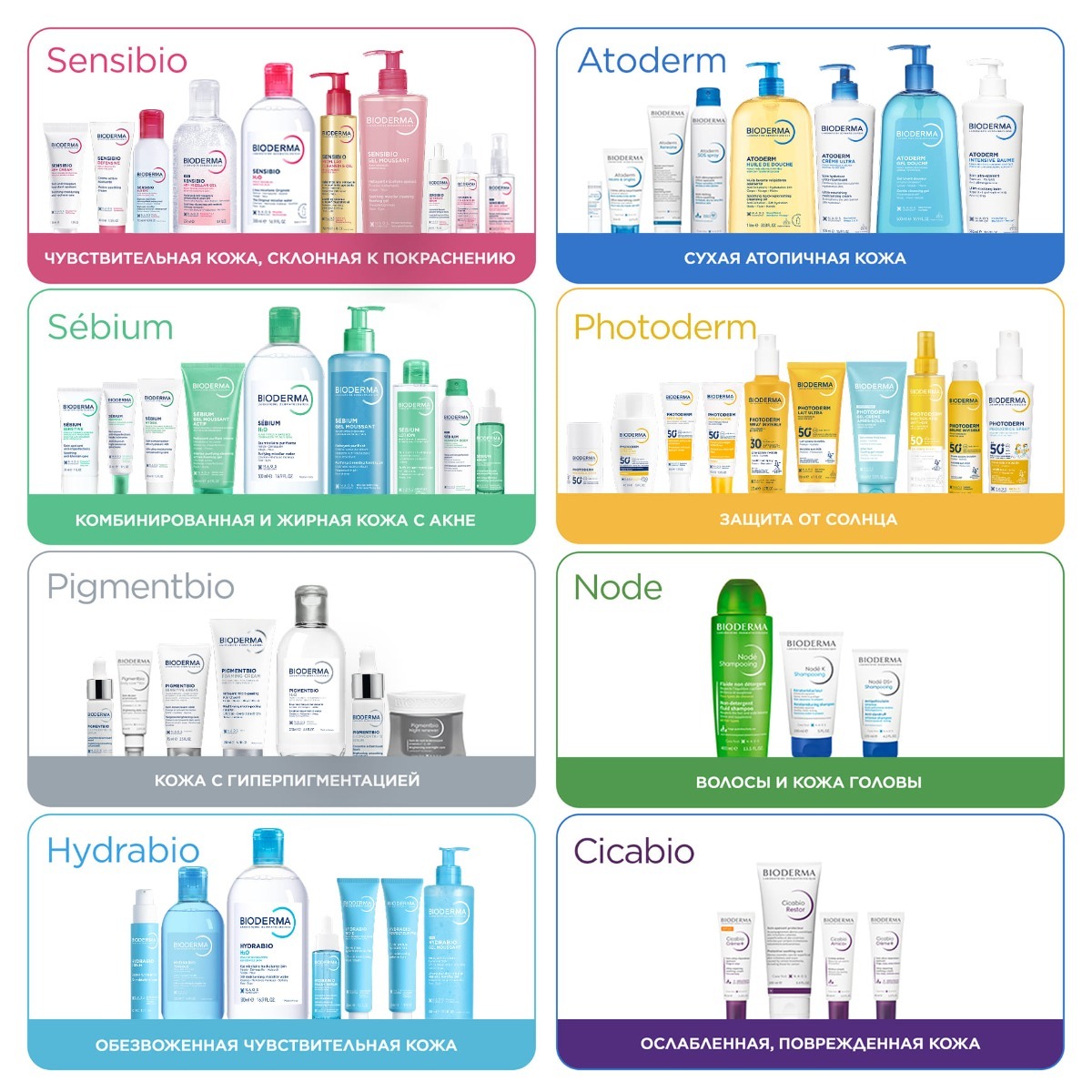Atoderm Набор Липидовосстанавливающий бальзам Intensive 2 шт. BIODERMA Эмолент для сухой, склонной к атопии кожи лица и тела миниатюра 11