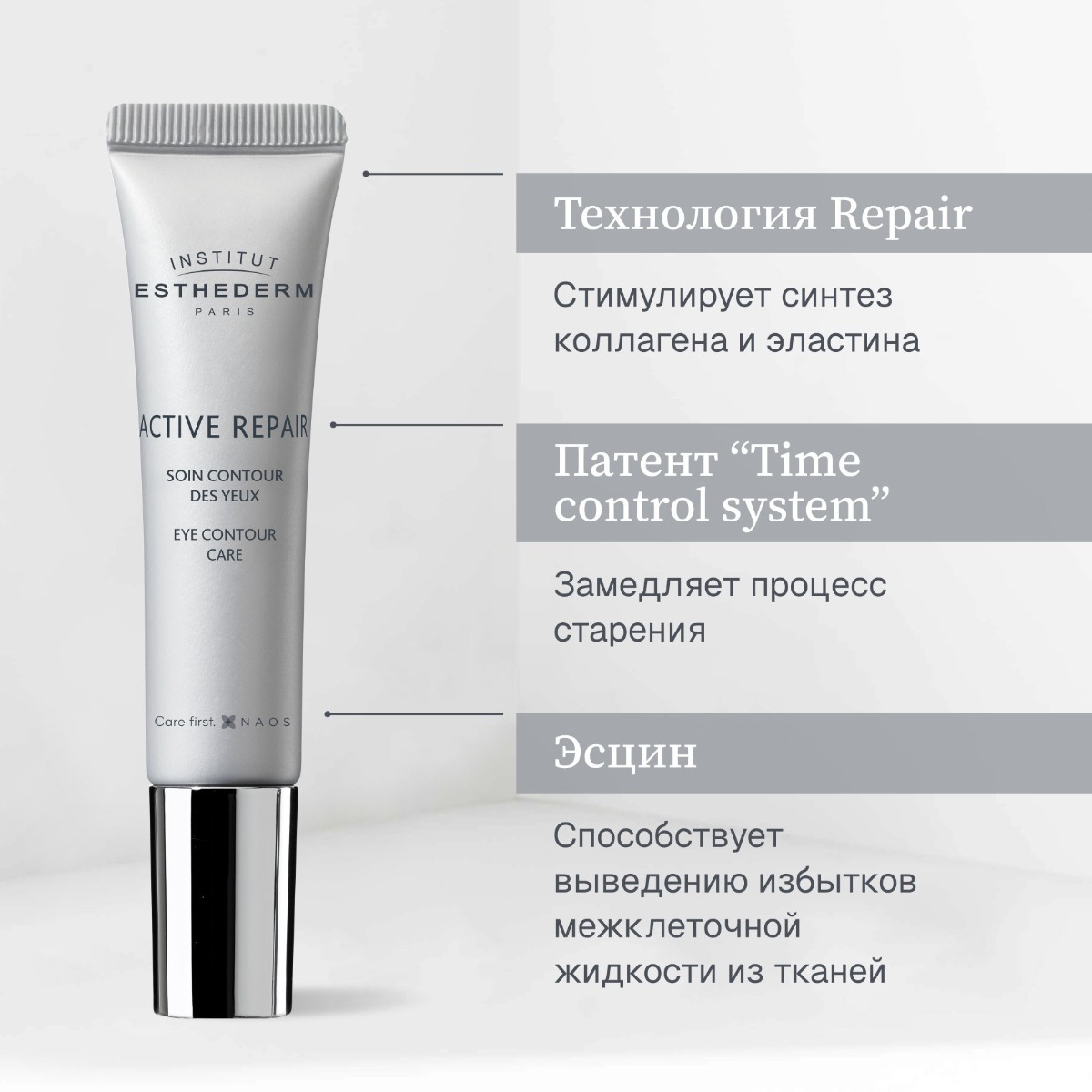 Набор Active Repair Крем для глаз и Intensive Pro-Collagen+ Крем для лица и шеи Institut Esthederm Восстановление упругости кожи и сокращение морщин миниатюра 4