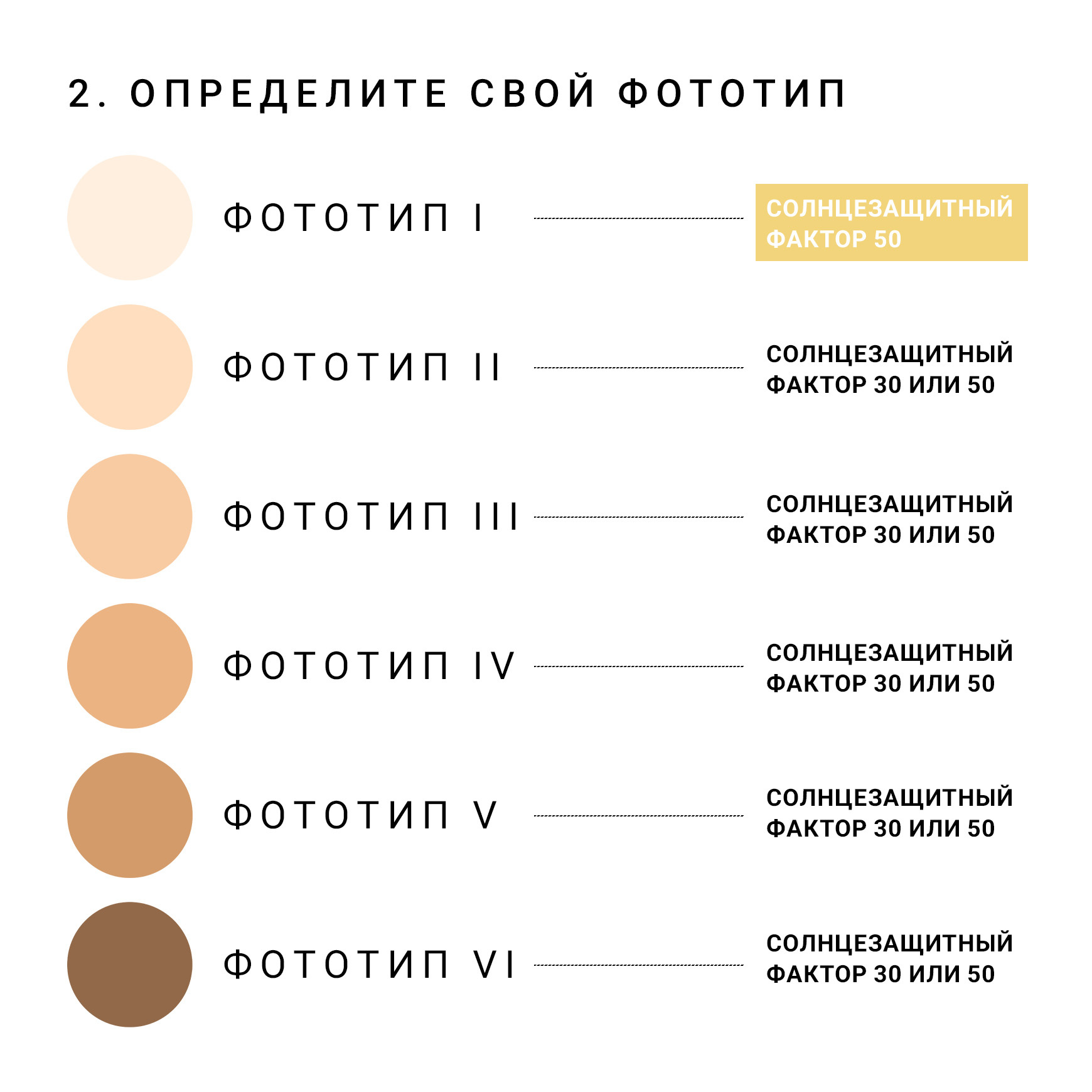 PURE SKIN CARE Солнцезащитный флюид для лица SPF 50 с минеральными УФ-фильтрами Etat Pur Усиленная защита от солнца без эффекта маски миниатюра 14