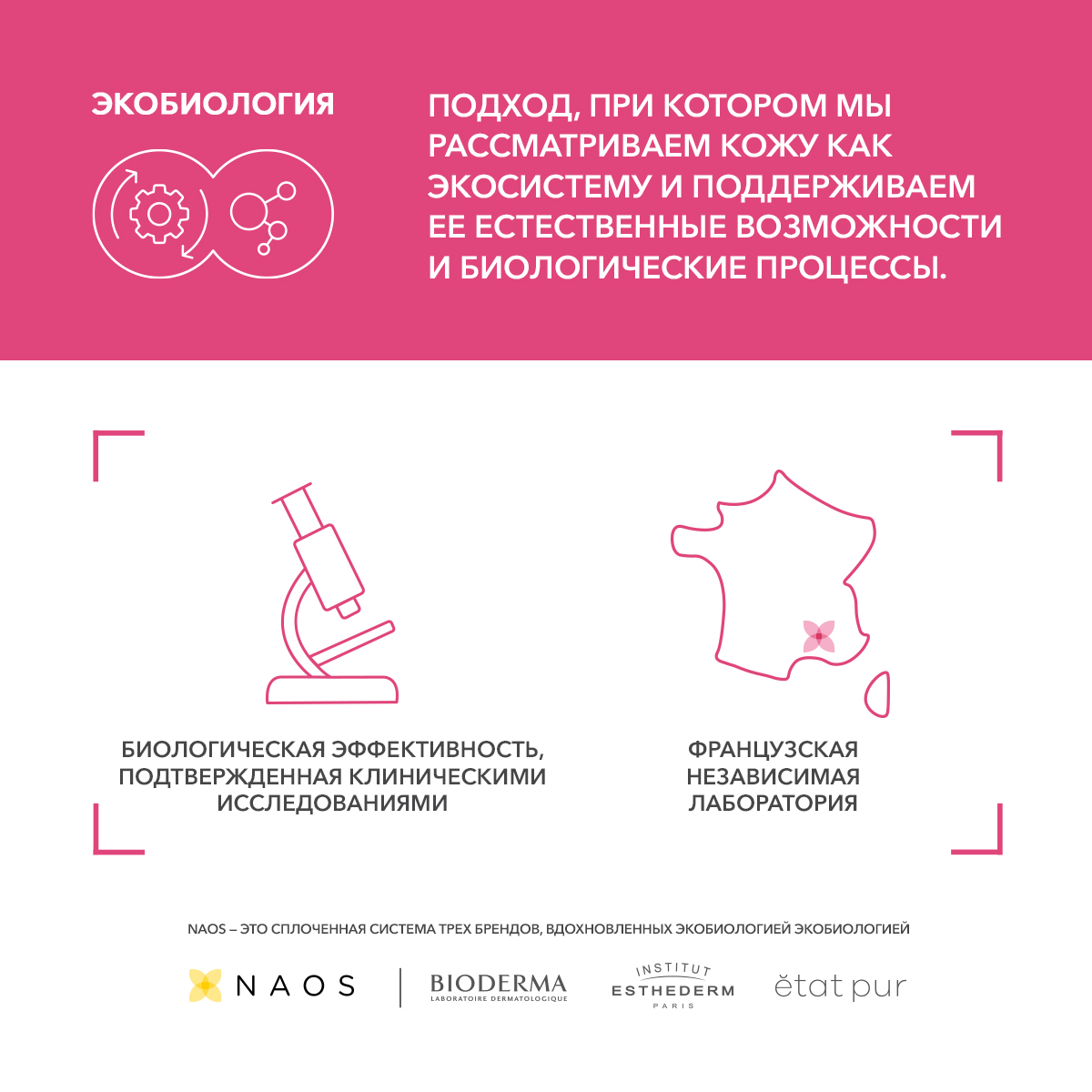Sensibio Насыщенный крем для чувствительной кожи Defensive BIODERMA Насыщенный крем для чувствительной кожи миниатюра 7