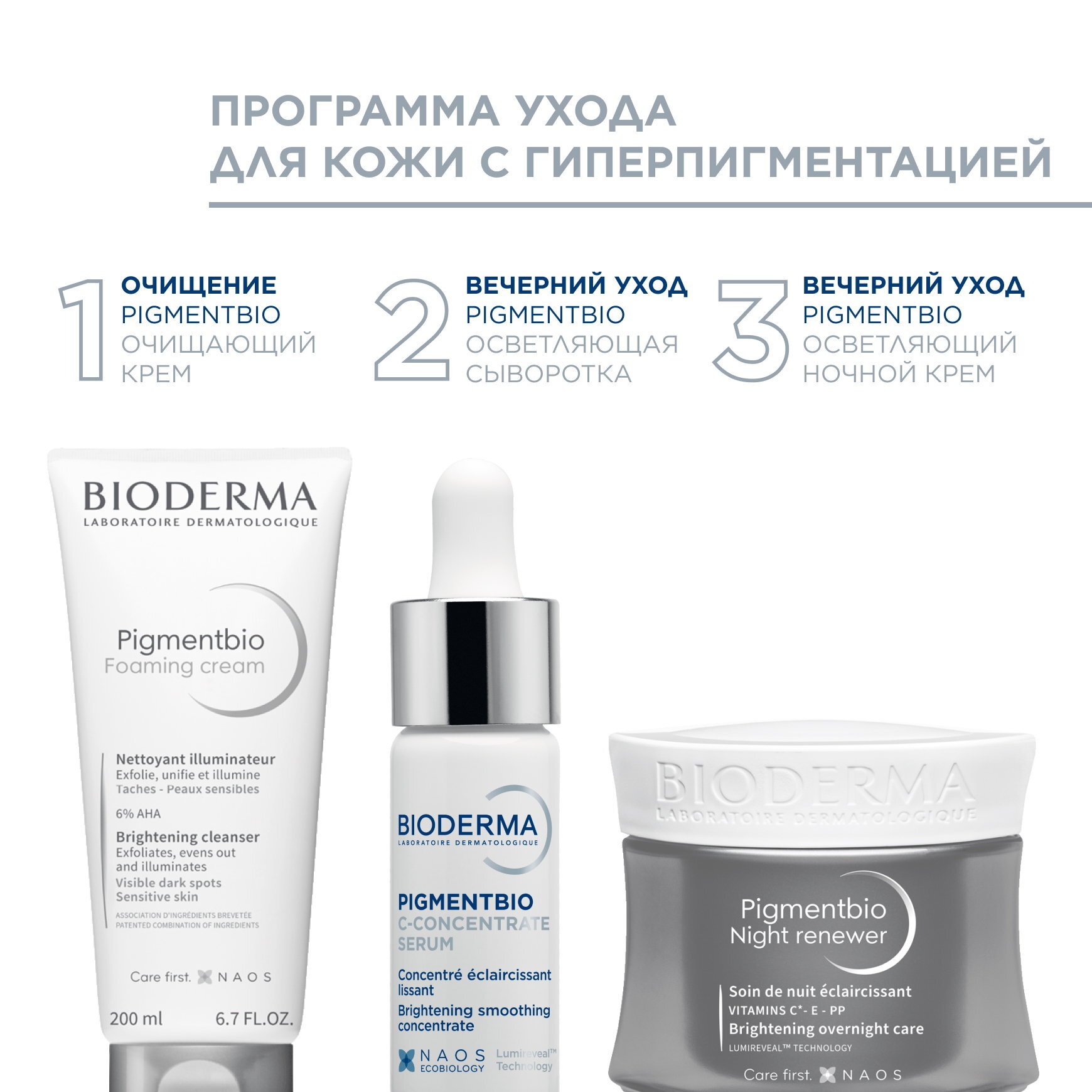 Pigmentbio Осветляющий и восстанавливающий ночной крем BIODERMA Для чувствительной кожи с гиперпигментацией миниатюра 5