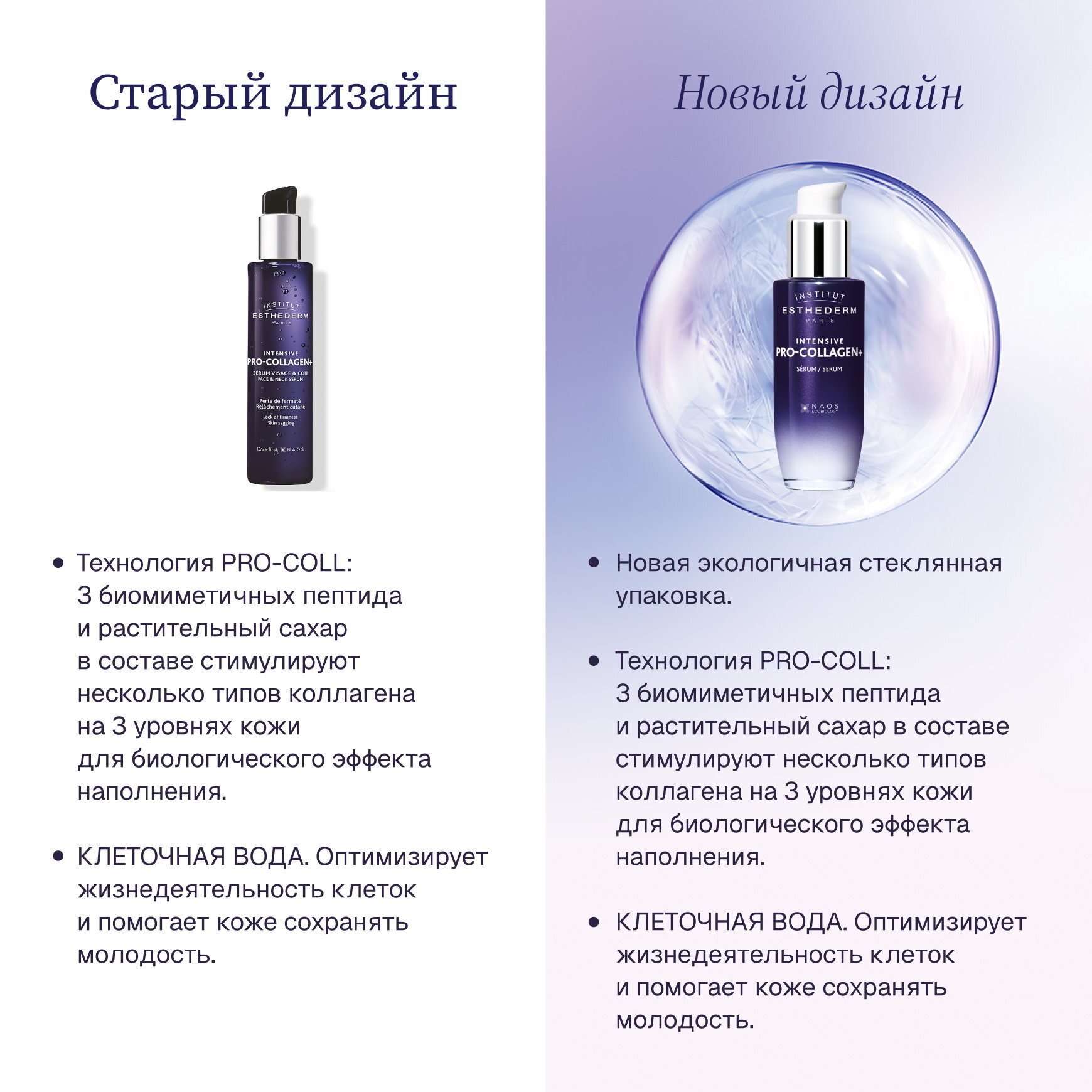 Intensive Pro-Collagen+ Концентрированная сыворотка для лица и шеи Institut Esthederm Замедляет процессы старения миниатюра 6