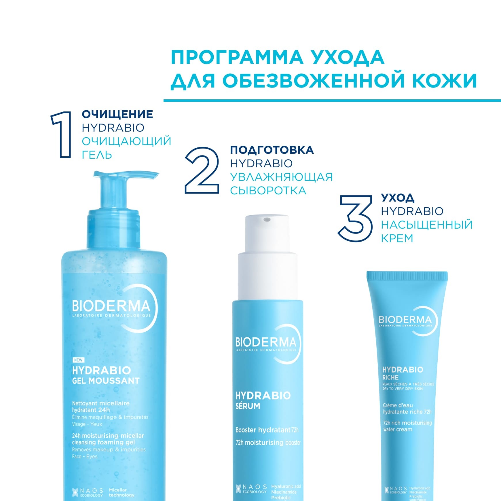 Hydrabio Увлажняющая сыворотка для обезвоженной кожи BIODERMA Мгновенно увлажняет и укрепляет кожный барьер миниатюра 8