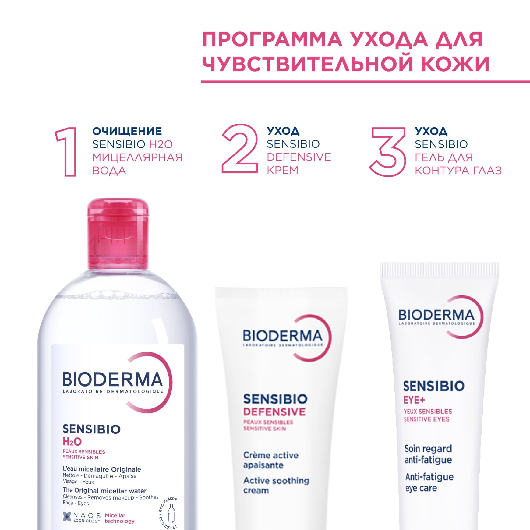 Sensibio Увлажняющий гель для контура глаз против темных кругов, морщин и отеков BIODERMA Успокаивает и увлажняет чувствительную кожу в зоне вокруг глаз миниатюра 8
