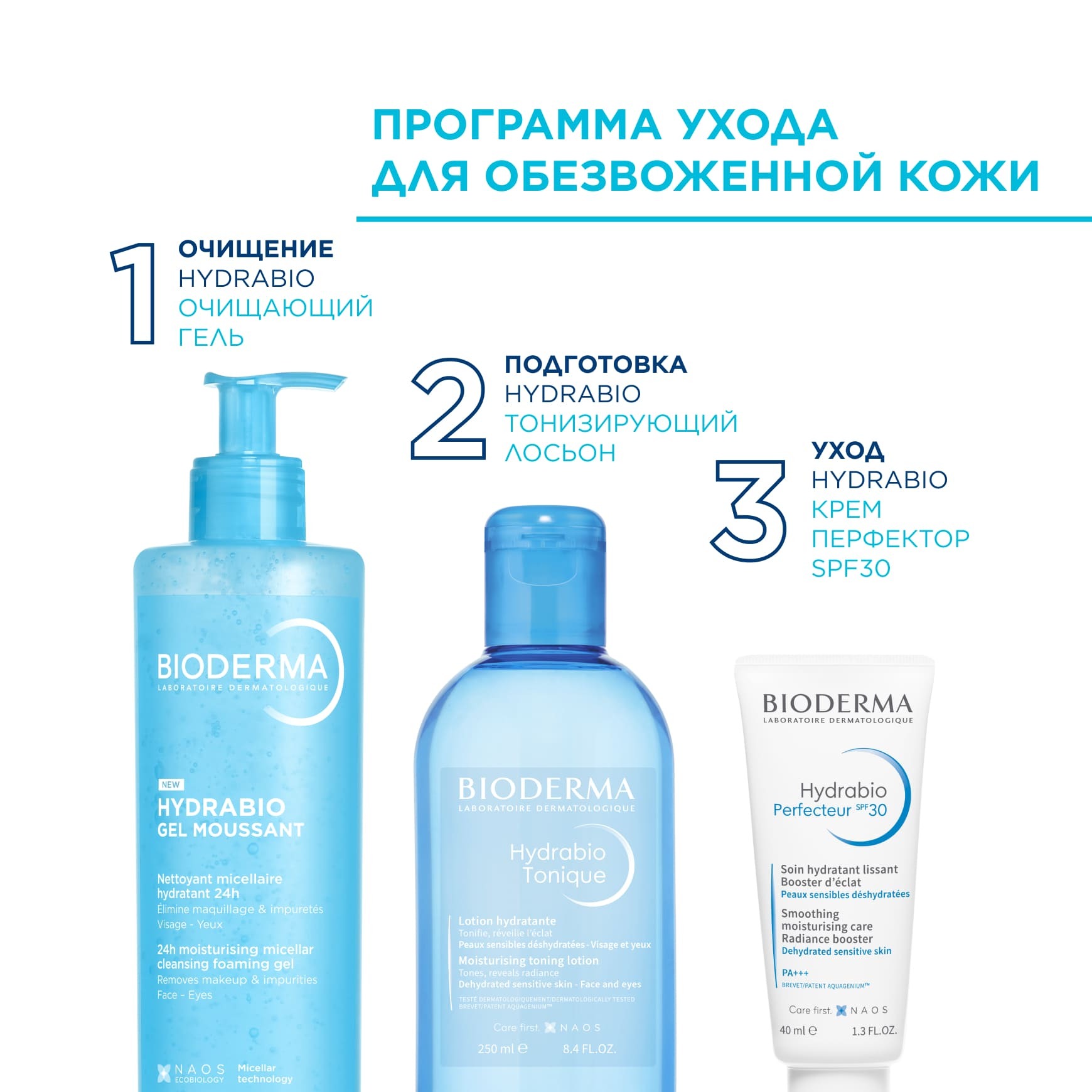 Hydrabio Перфектор крем SPF30 BIODERMA Солнцезащитный крем для обезвоженной кожи миниатюра 5