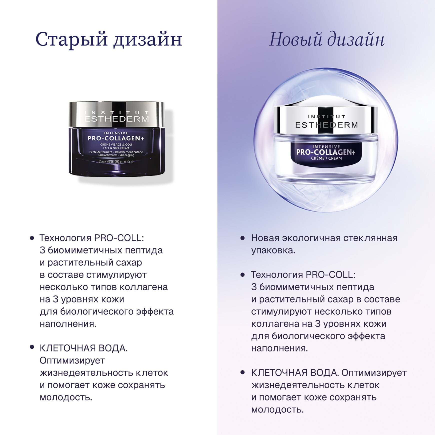 Intensive Pro-Collagen+ Крем для лица и шеи Institut Esthederm Восстановление упругости кожи миниатюра 6