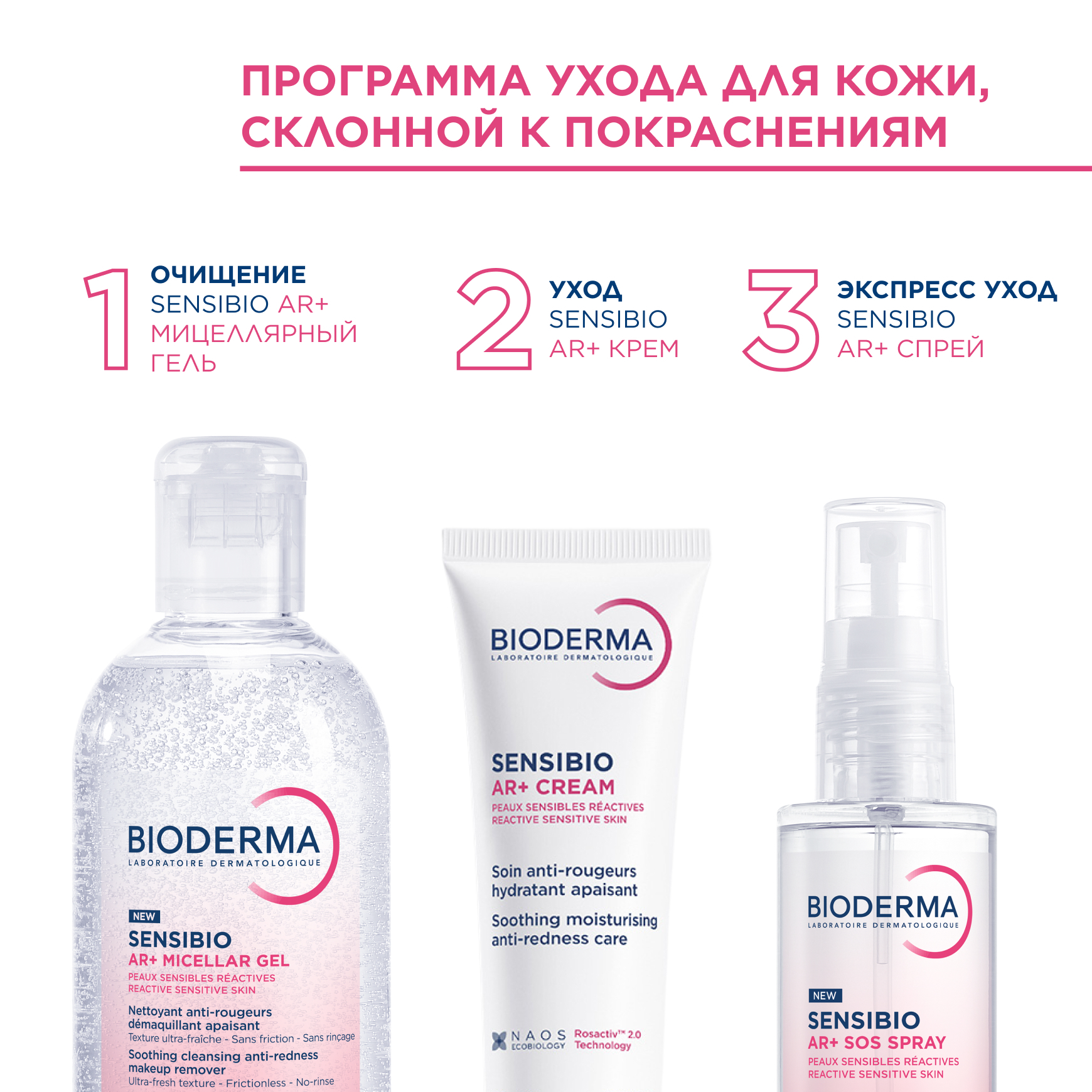 Sensibio AR+ Успокаивающий крем против покраснений BIODERMA Для чувствительной кожи с покраснениями миниатюра 9