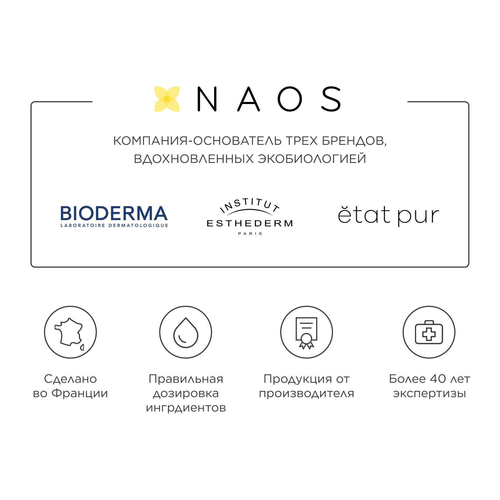 Sensibio AR+ Успокаивающий крем против покраснений BIODERMA Для чувствительной кожи с покраснениями миниатюра 14
