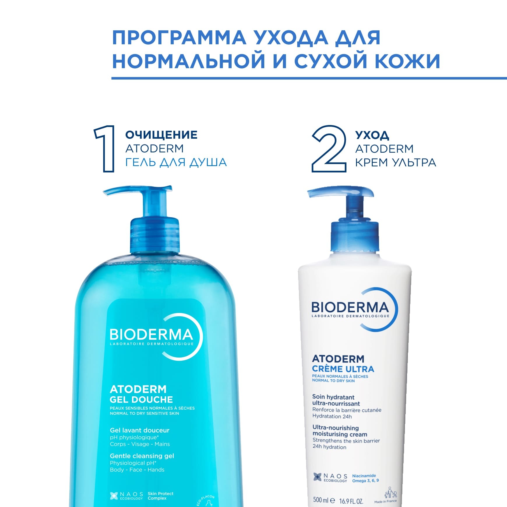 Atoderm Гель для душа BIODERMA Мягкий очищающий гель для душа для всей семьи миниатюра 6
