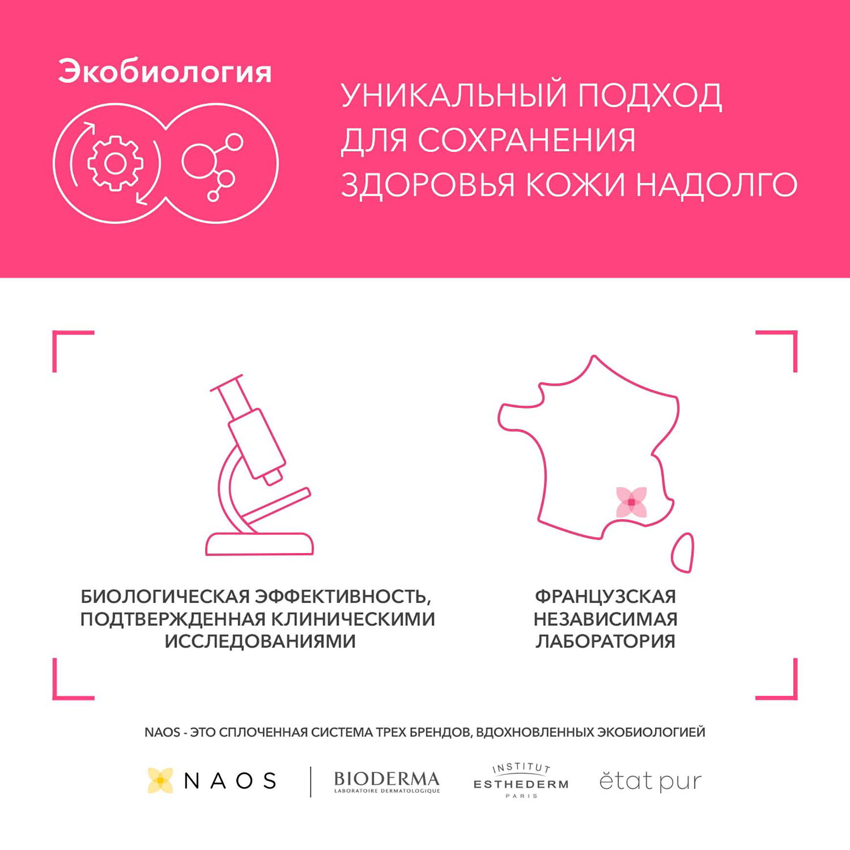 Sensibio DS+ крем BIODERMA Успокаивающий крем для кожи с покраснениями и шелушениями миниатюра 2