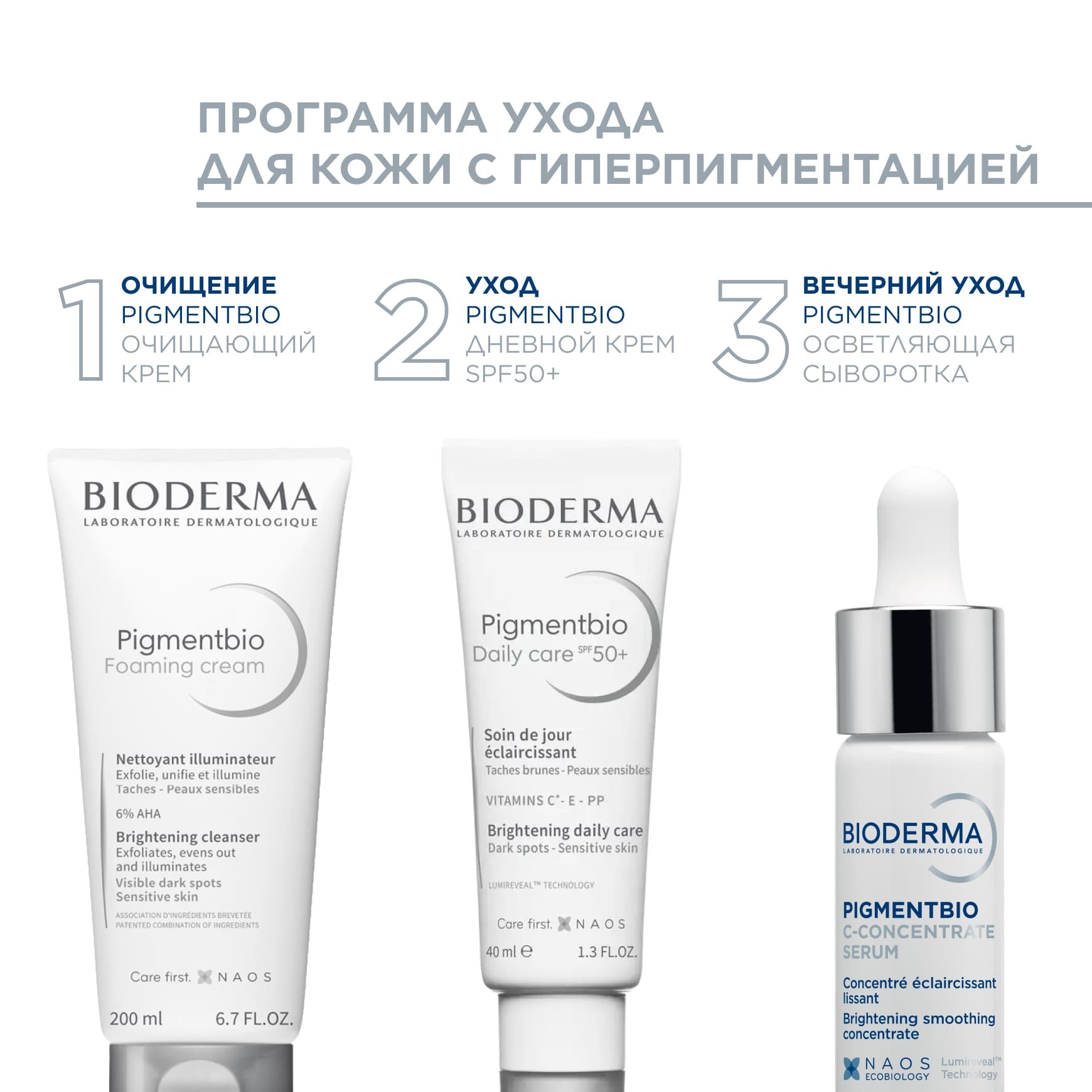 Pigmentbio Осветляющая сыворотка С-Concentrate BIODERMA Уменьшает гиперпигментацию миниатюра 6
