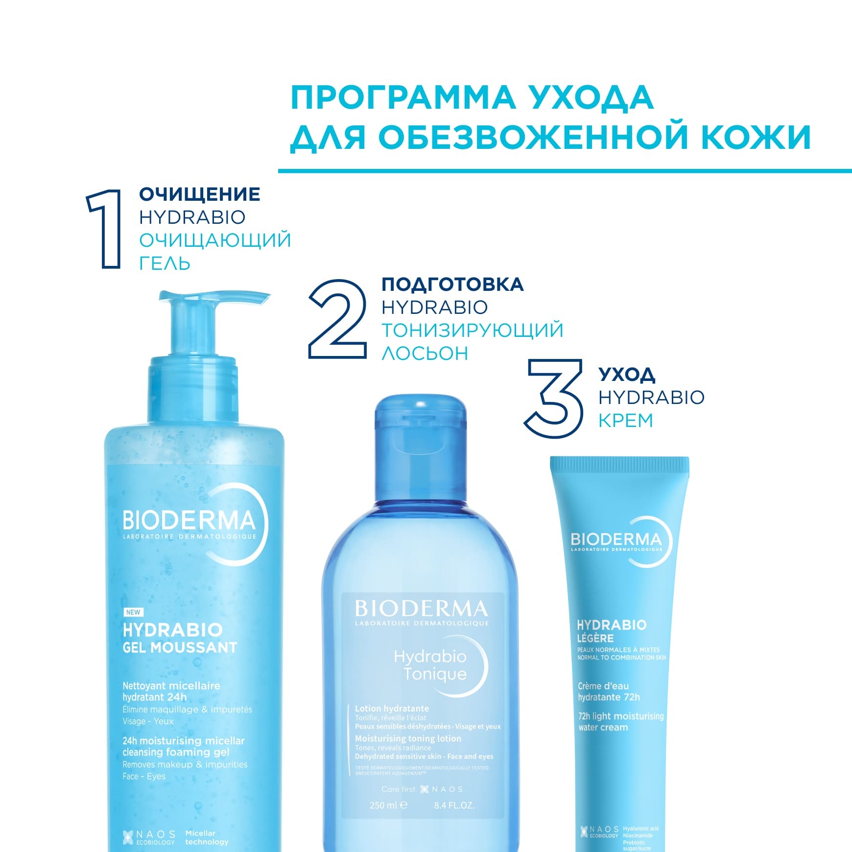 Hydrabio Легкий увлажняющий крем для нормальной и комбинированной кожи BIODERMA Укрепляет защитный барьер кожи миниатюра 8