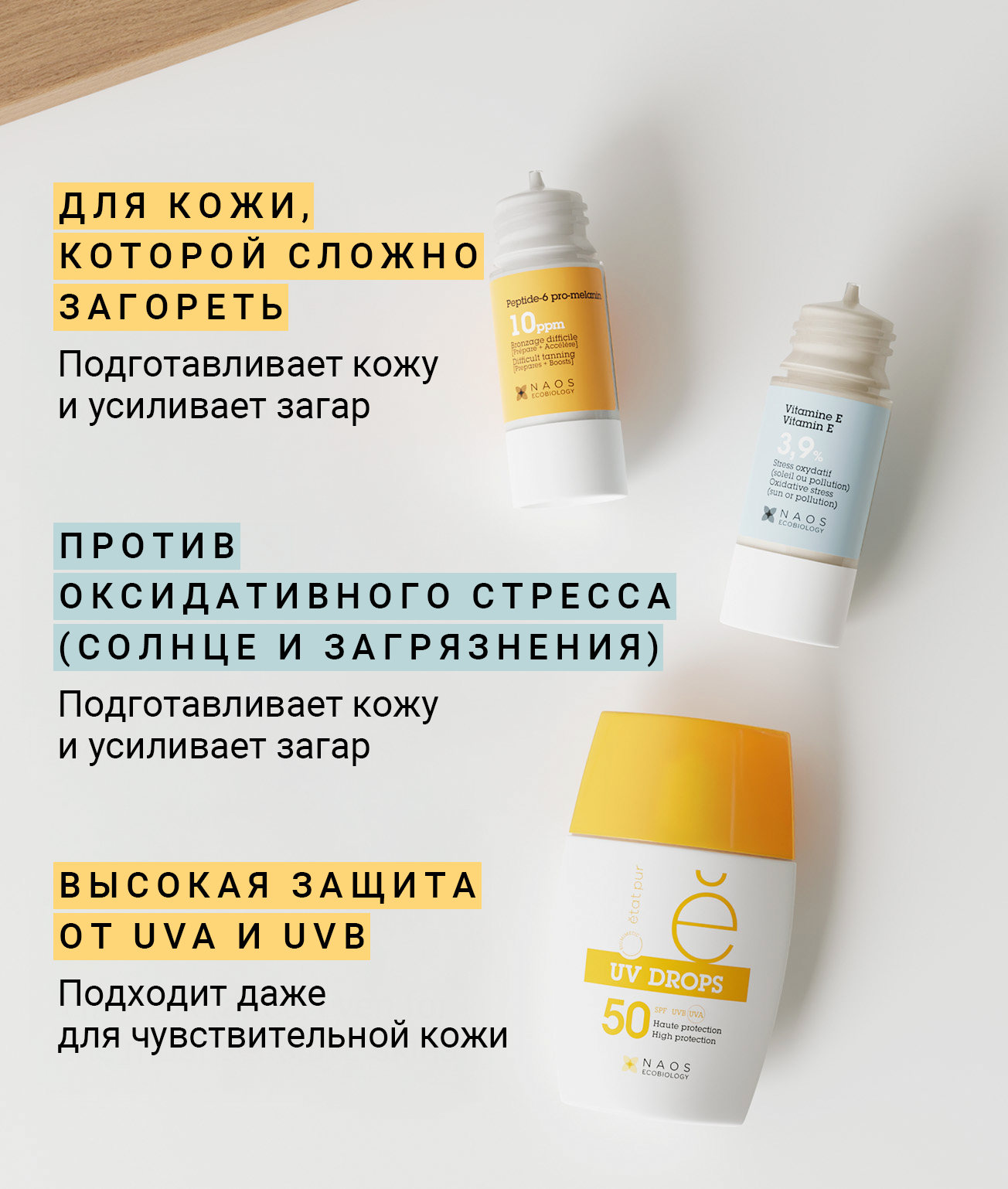 PURE ACTIVES Сыворотка с пептид-6 про-меланином Etat Pur Подготавливает кожу, усиливает и продлевает загара миниатюра 17