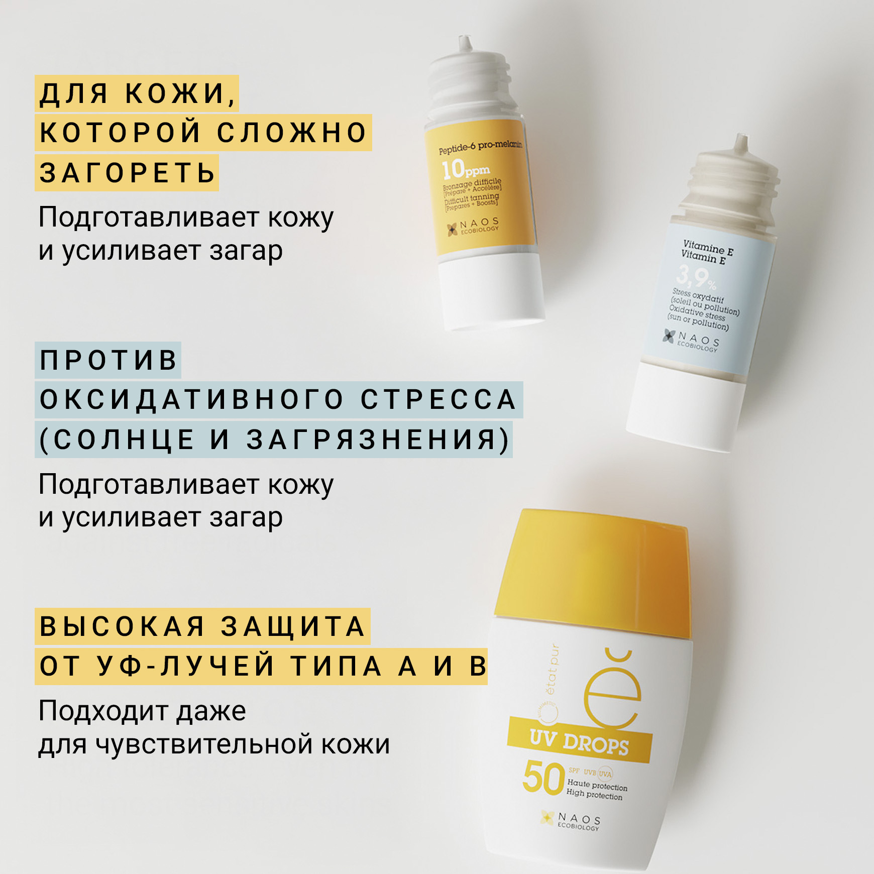PURE ACTIVES Сыворотка с пептид-6 про-меланином Etat Pur Подготавливает кожу, усиливает и продлевает загара миниатюра 24