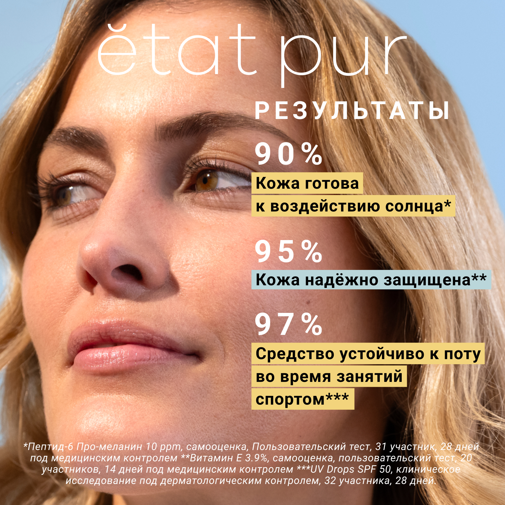 PURE ACTIVES Сыворотка с пептид-6 про-меланином Etat Pur Подготавливает кожу, усиливает и продлевает загара миниатюра 25