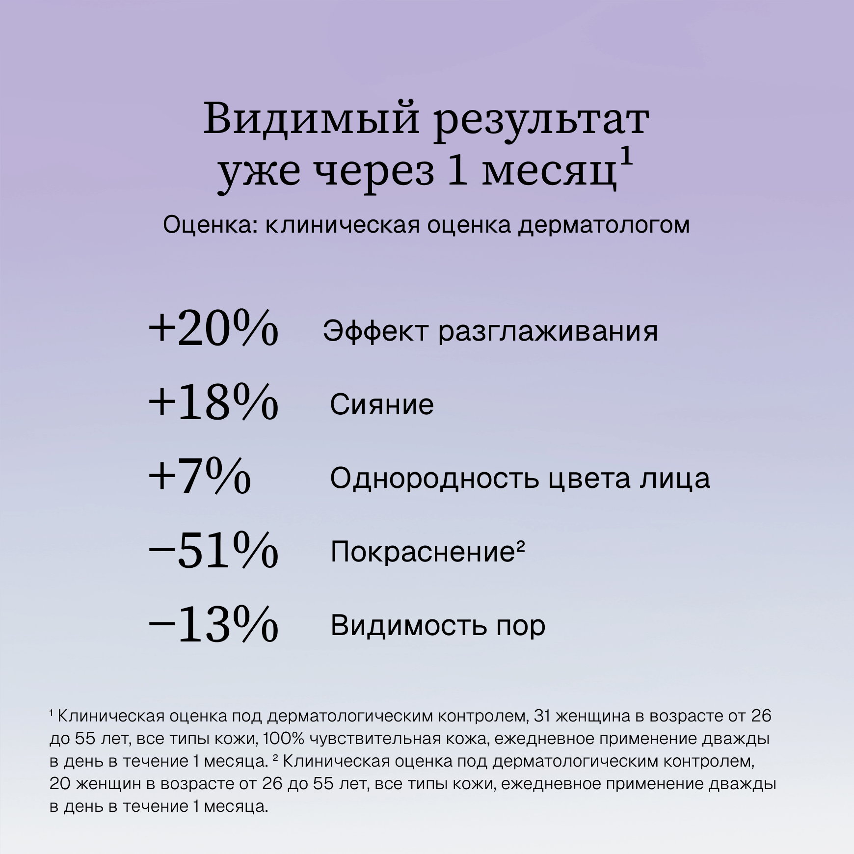 Intensive NAD+ Крем для лица и шеи с ниацинамидом сменный блок Institut Esthederm Улучшает текстуру кожи и цвет лица миниатюра 6