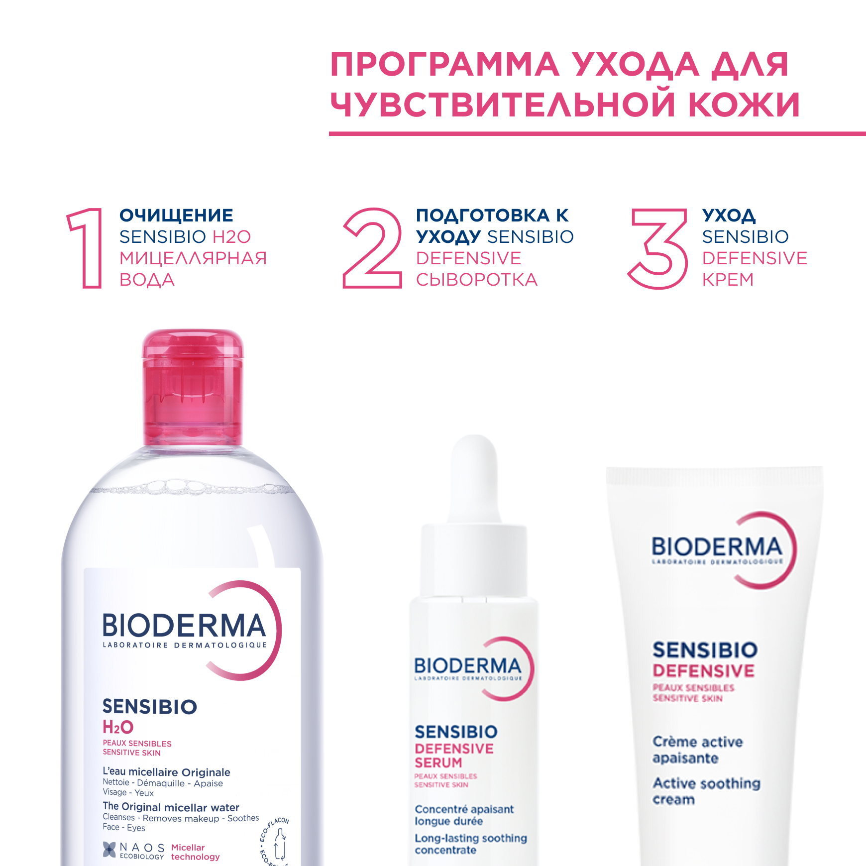 Sensibio Мицеллярная вода для чувствительной кожи BIODERMA Деликатное очищение кожи миниатюра 10