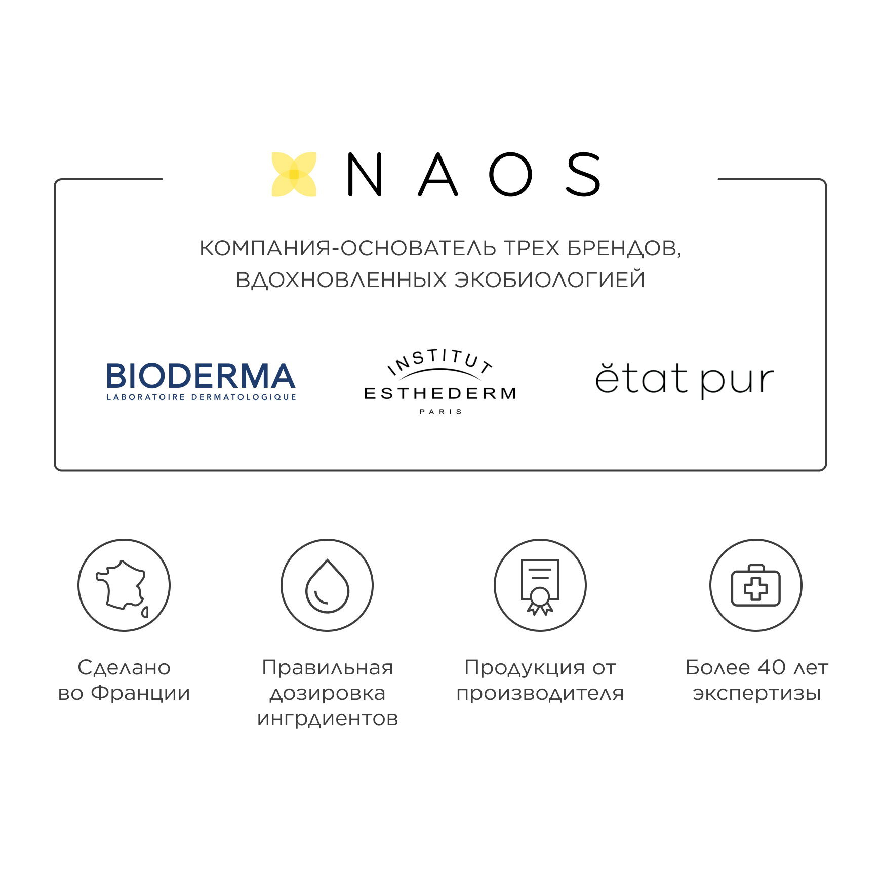 Sensibio Мицеллярная вода для чувствительной кожи BIODERMA Деликатное очищение кожи миниатюра 18