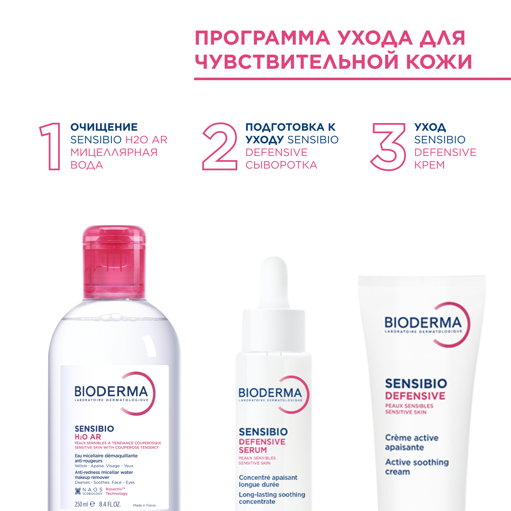 Sensibio Н2О AR мицеллярная вода BIODERMA Для чувствительной и реактивной кожи с покраснениями и розацеа миниатюра 9