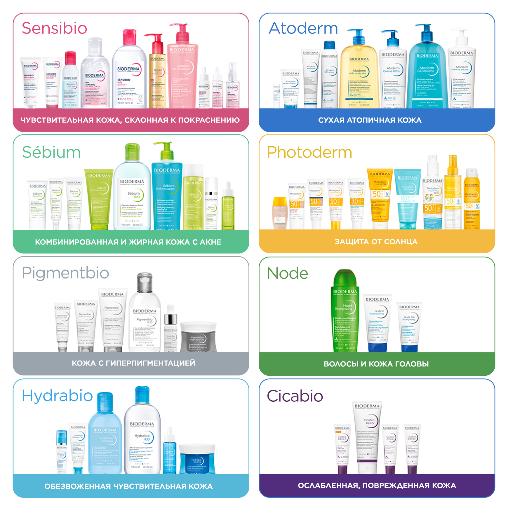 Sensibio Н2О AR мицеллярная вода BIODERMA Для чувствительной и реактивной кожи с покраснениями и розацеа миниатюра 10