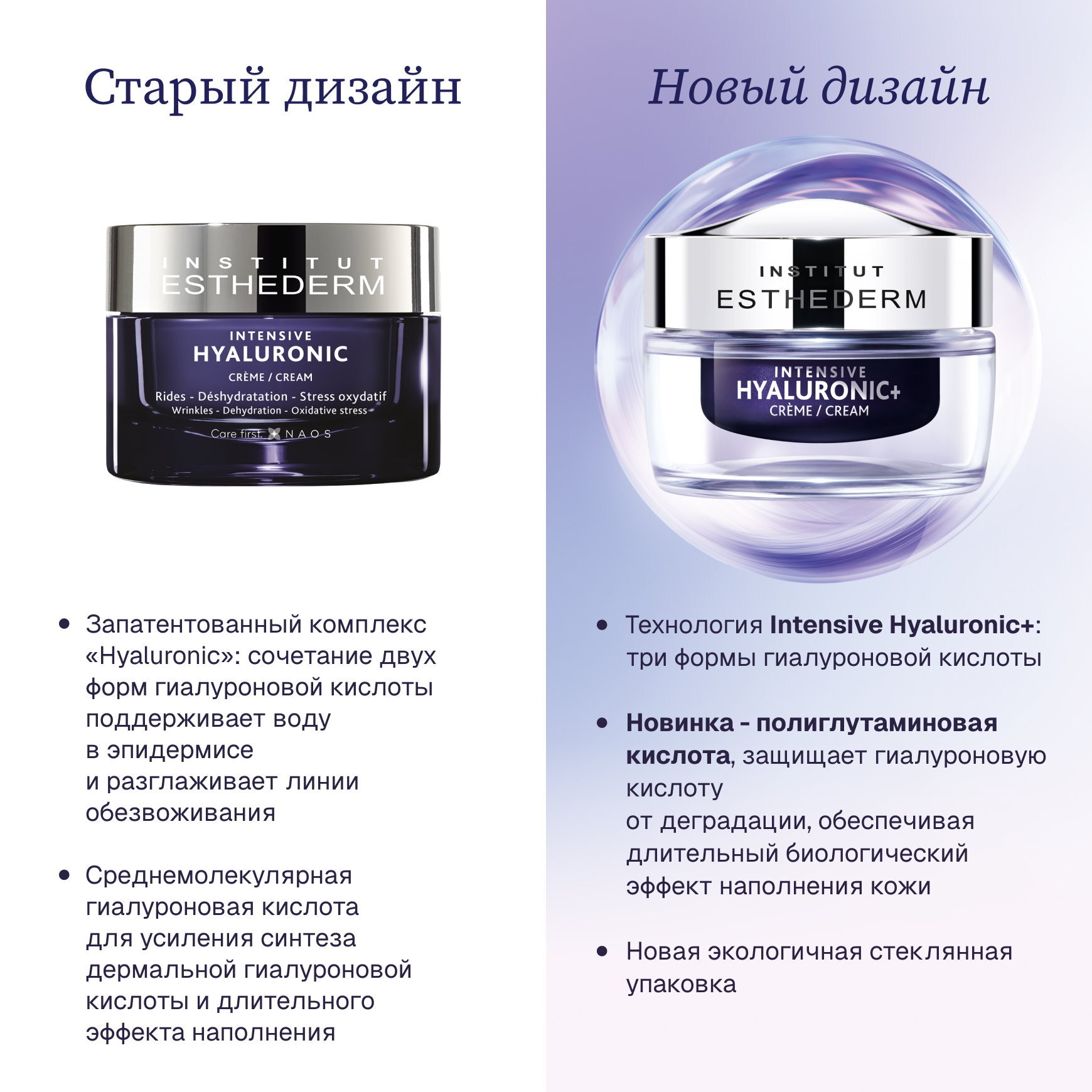 Intensive Hyaluronic+ Крем для лица и шеи Institut Esthederm C гиалуроновой кислотой против морщин миниатюра 6