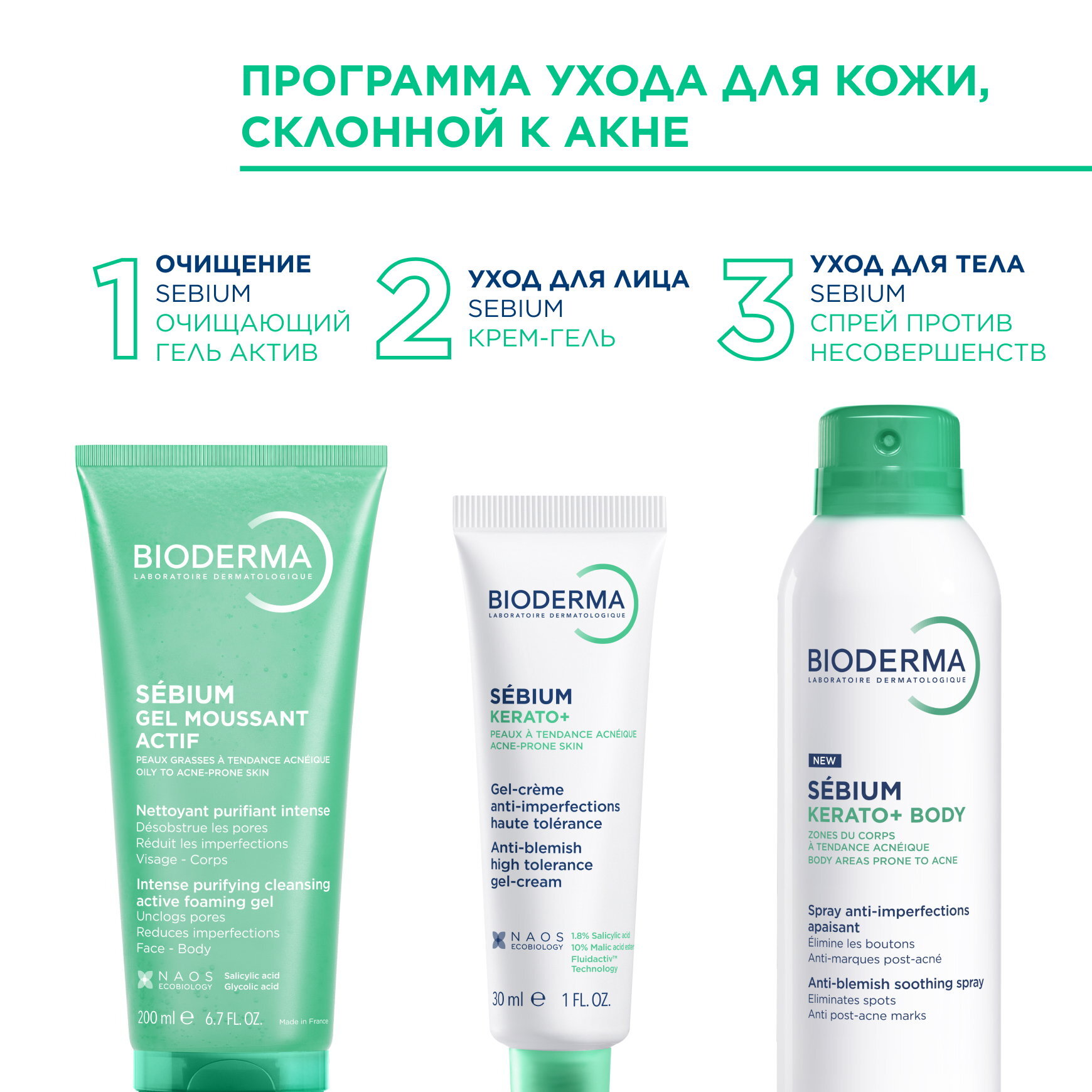 Sébium Очищающий гель для умывания интенсивного действия Гель Актив BIODERMA Для умывания жирной кожи, склонной к акне миниатюра 8