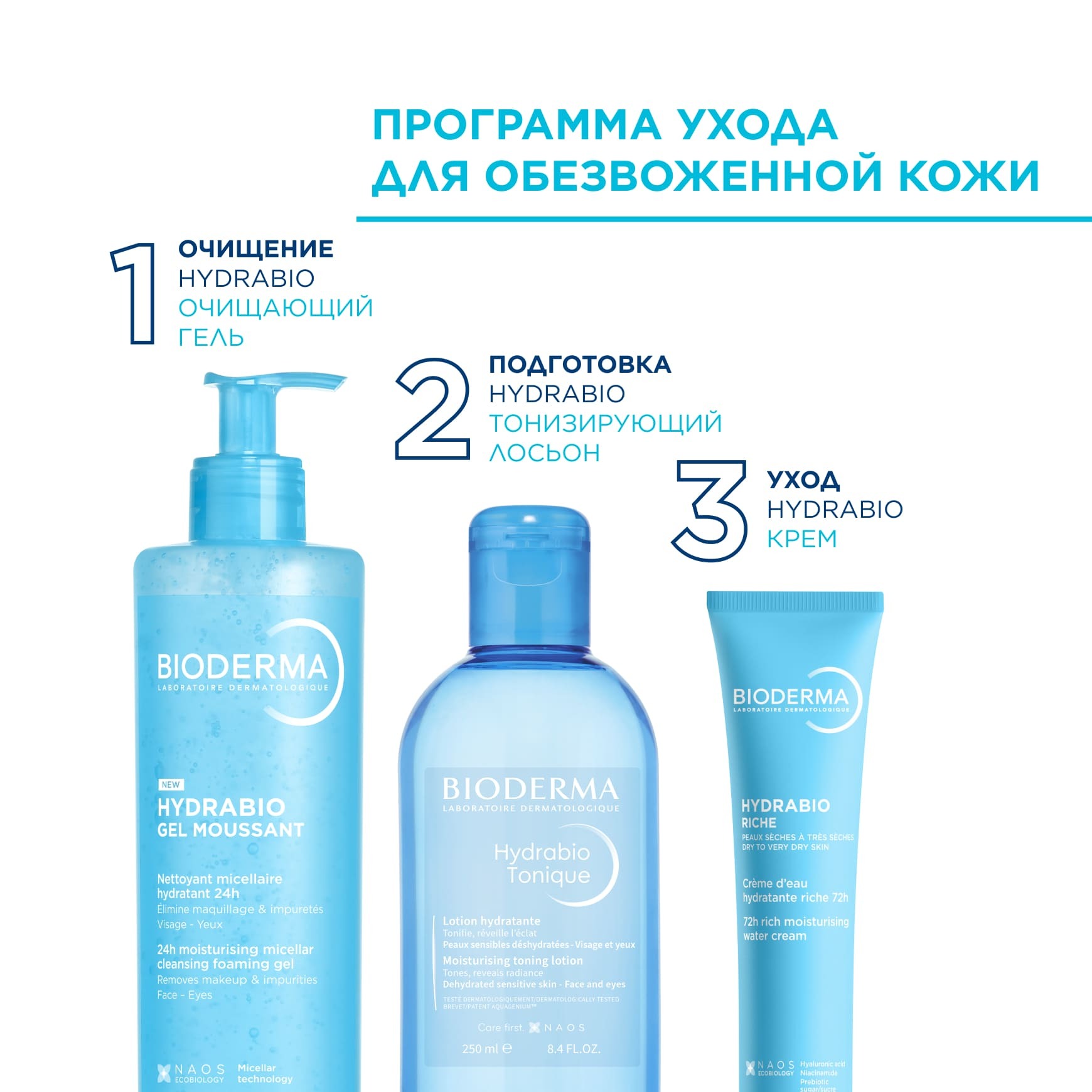 Hydrabio Насыщенный увлажняющий крем для сухой кожи BIODERMA Восстановление кожного барьера миниатюра 8