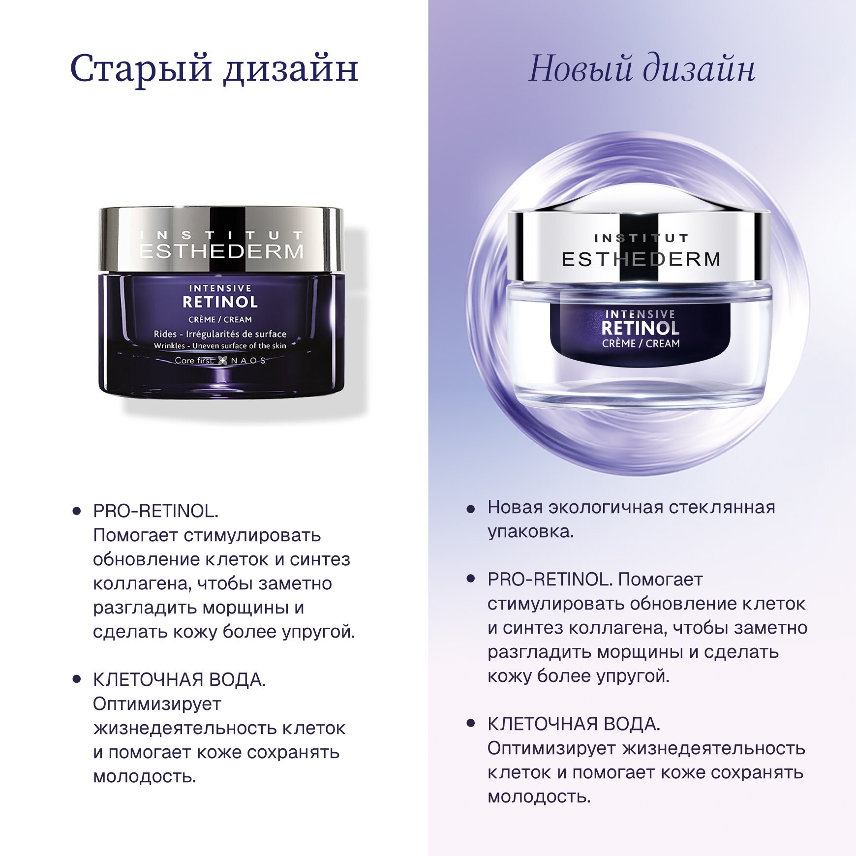 Intensive Retinol Крем для лица Institut Esthederm Разглаживает глубокие морщины и укрепляет кожу миниатюра 6
