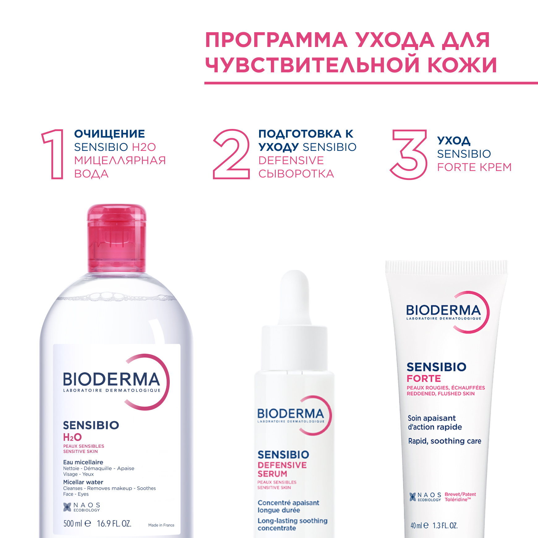 Sensibio Сенсибио Форте Крем BIODERMA Мнгновенно успокаивает чувствительную кожу миниатюра 6