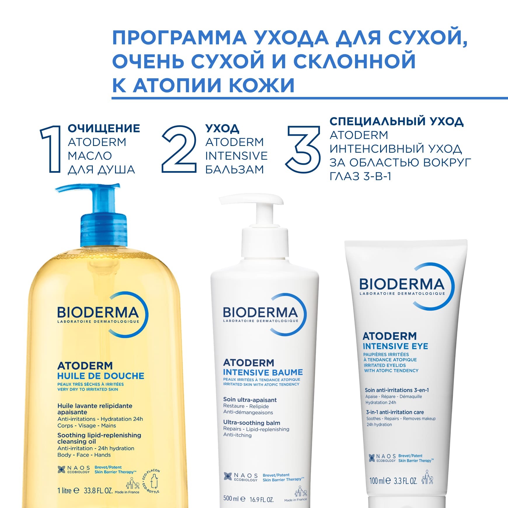 Atoderm Интенсивный уход за областью вокруг глаз 3-в-1 BIODERMA Ежедневное средство для раздраженной кожи век миниатюра 5
