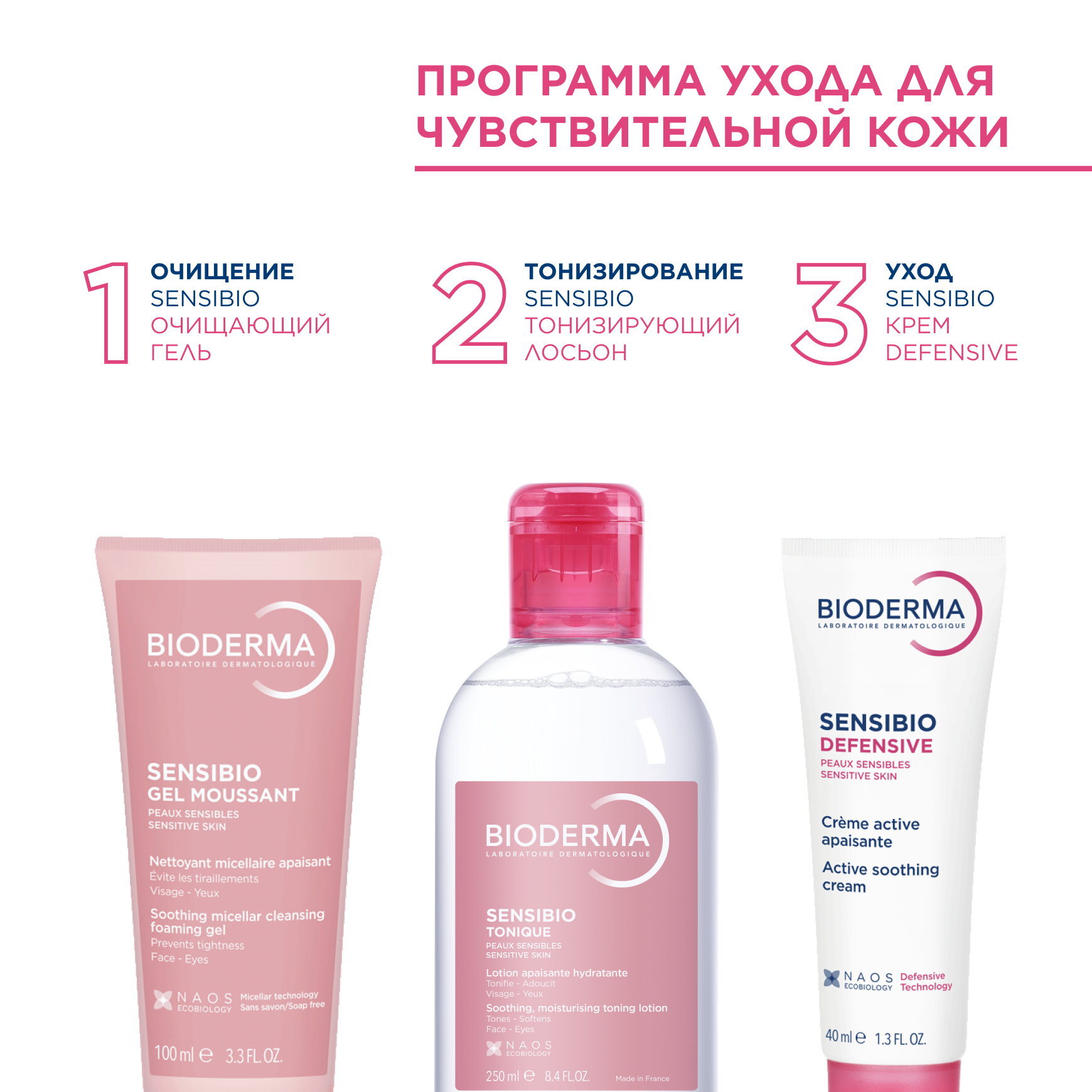 Sensibio Тонизирующий успокаивающий лосьон для чувствительной кожи BIODERMA Успокаивает и увлажняет миниатюра 5