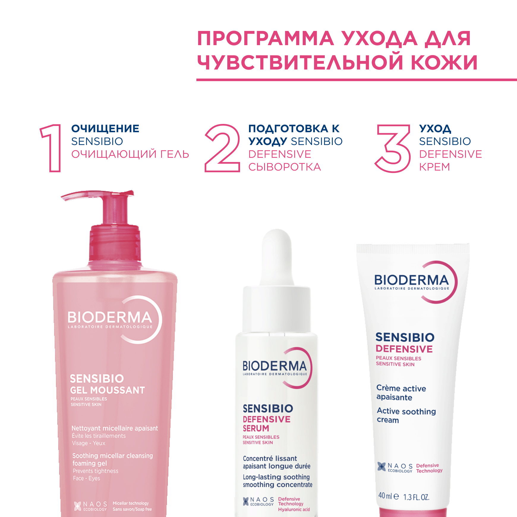 Sensibio Очищающий гель для чувствительной кожи BIODERMA Бережное очищение миниатюра 8