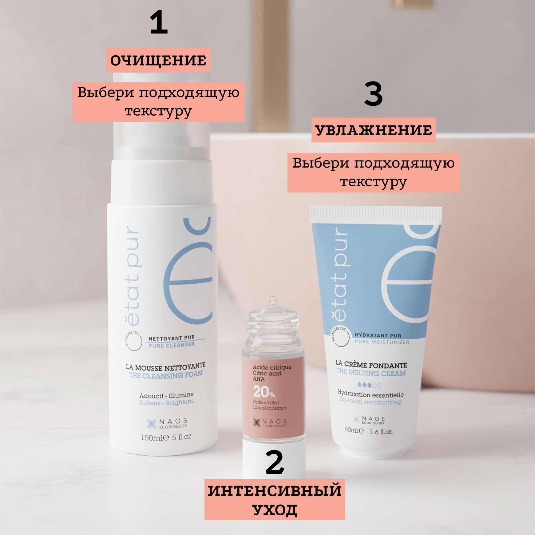 Активные молекулы Сыворотка с лимонной кислотой 20% Etat Pur Улучшает текстуру кожи и сужает расширенные поры миниатюра 9