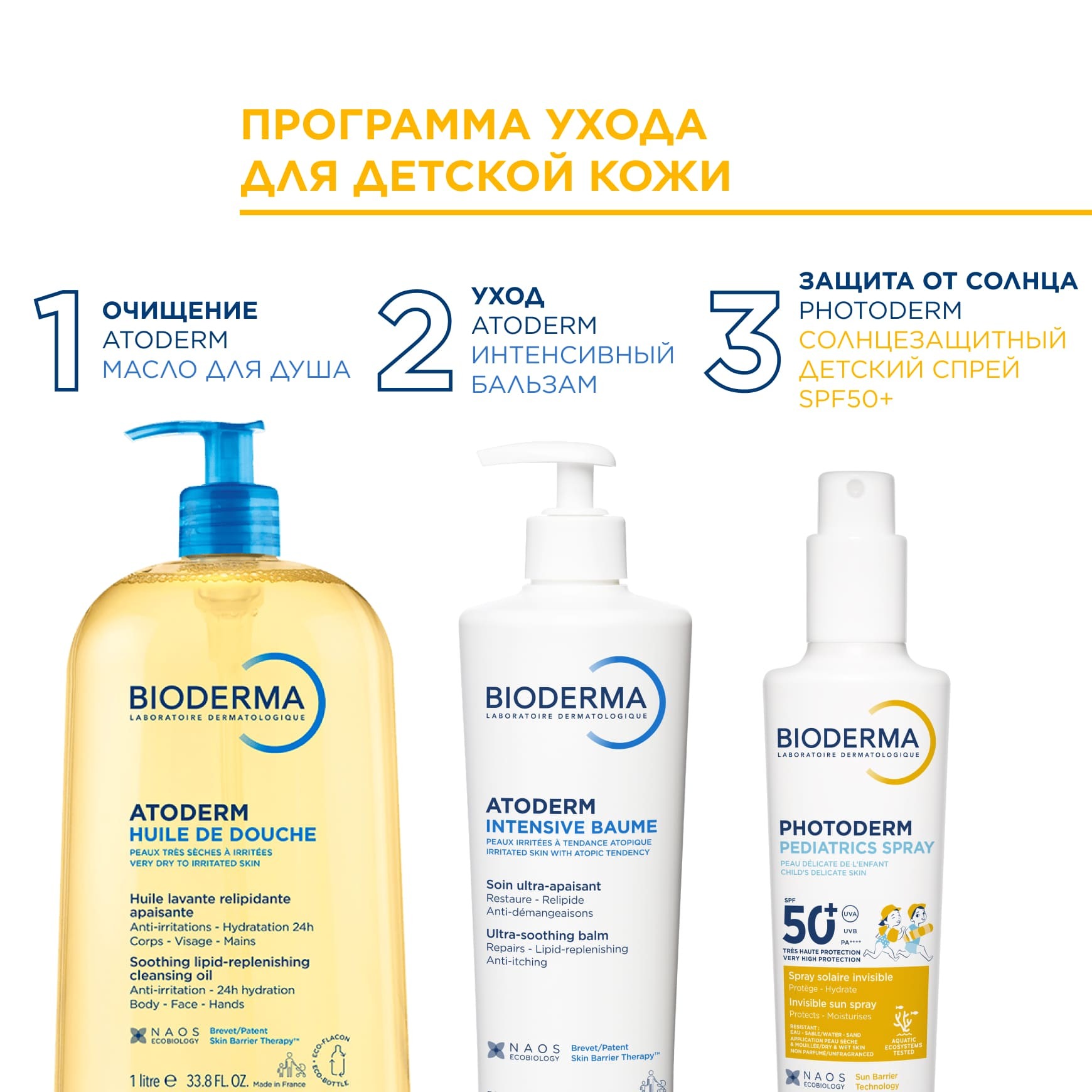 Photoderm Pediatrics Солнцезащитный детский спрей SPF 50+ BIODERMA Солнцезащитный спрей для лица и тела с 12 месяцев миниатюра 7