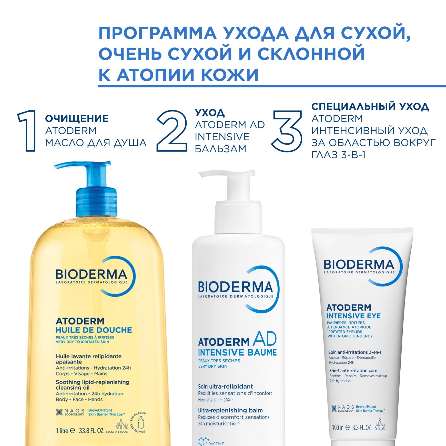 Atoderm Intensive Липидовосстанавливающий бальзам BIODERMA Эмолент для сухой, склонной к атопии кожи лица и тела миниатюра 8