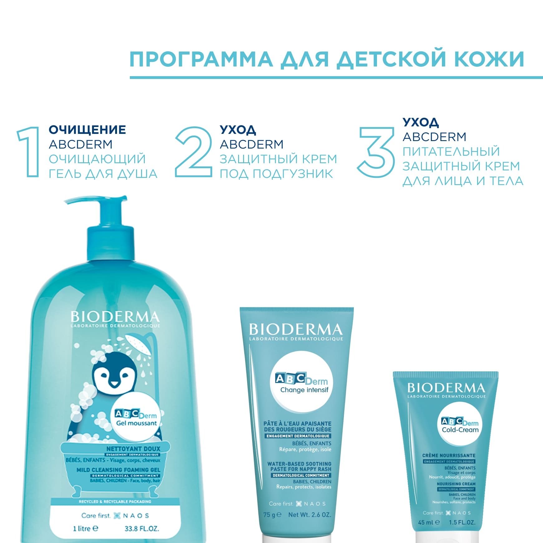 ABCDerm Питательный защитный крем для лица и тела BIODERMA Смягчает и защищает кожу младенцев и детей миниатюра 3
