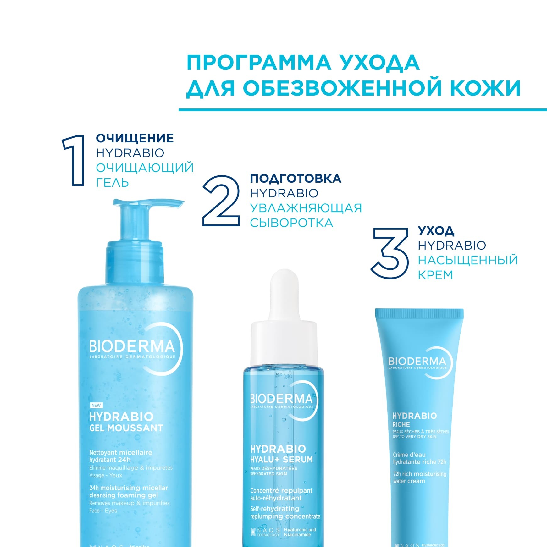 Hydrabio Увлажняющая сыворотка против морщин BIODERMA Для обезвоженной кожи с первыми признаками старения миниатюра 9