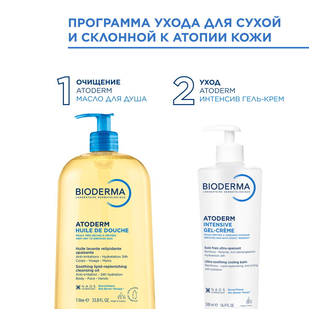 Atoderm Интенсив Гель-крем BIODERMA Освежающий и увлажняющий гель-крем при атопии и экземе миниатюра 5