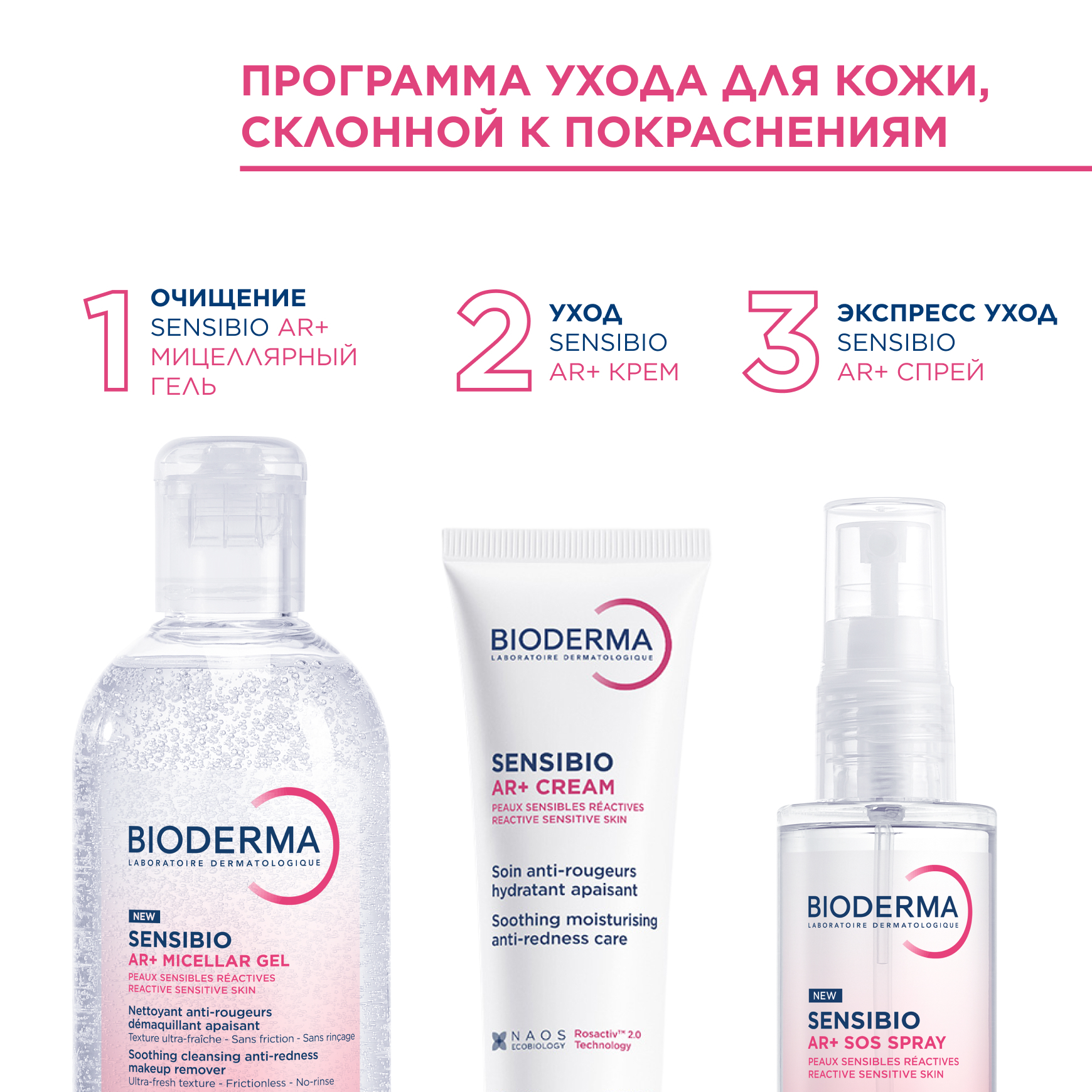 Sensibio AR+ Очищающий мицеллярный гель для кожи с покраснениями BIODERMA Для чувствительной кожи с покраснениями миниатюра 8