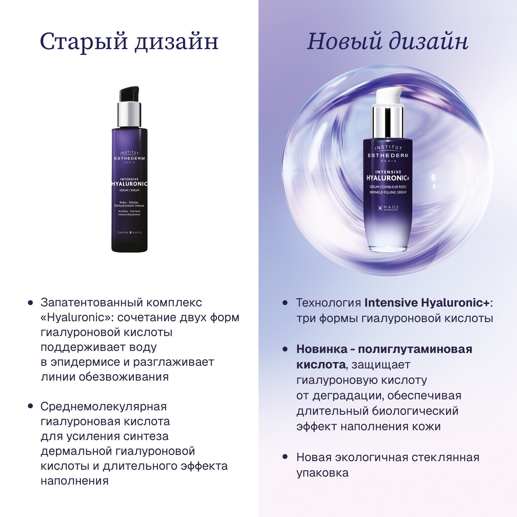 Intensive Hyaluronic+ Сыворотка для лица и шеи Institut Esthederm Против морщин миниатюра 7