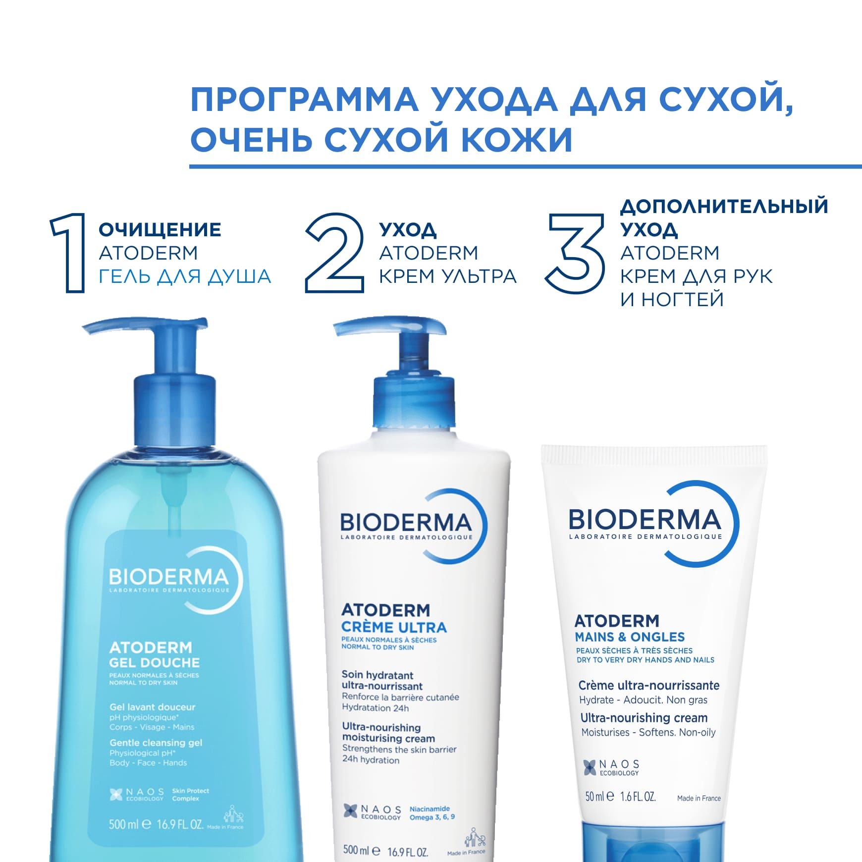 Atoderm Крем для рук и ногтей BIODERMA Восстанавливает и питает кожу рук миниатюра 6