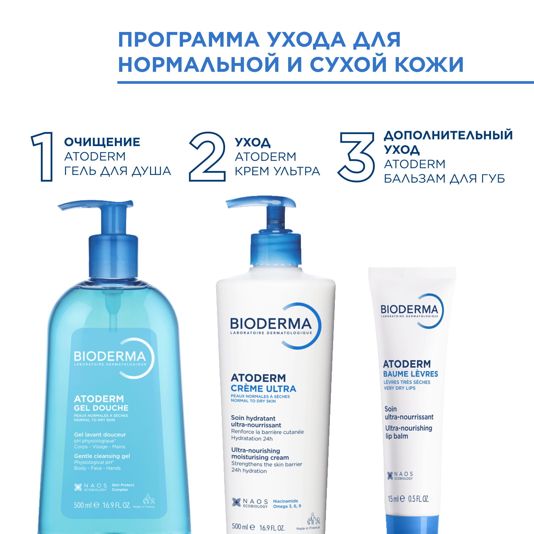 Atoderm Питательный бальзам для губ BIODERMA Восстанавливает сухую и поврежденную кожу миниатюра 6