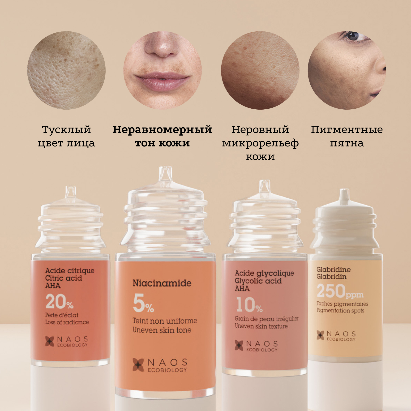 Активные молекулы Сыворотка с ниацинамидом 5% Etat Pur Обеспечивает ровный цвет лица миниатюра 7
