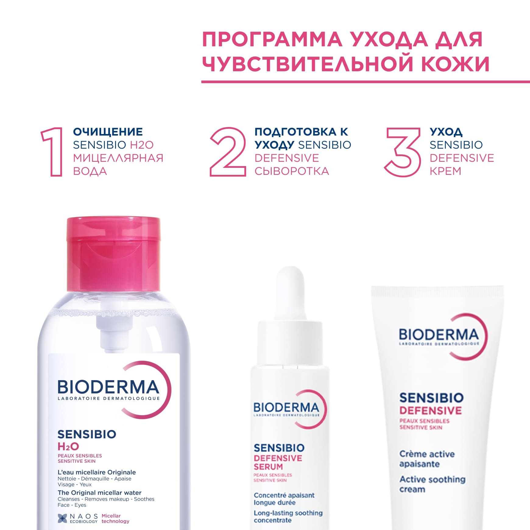 Sensibio Мицеллярная вода для чувствительной кожи с помпой BIODERMA Деликатное очищение кожи в удобном формате миниатюра 6