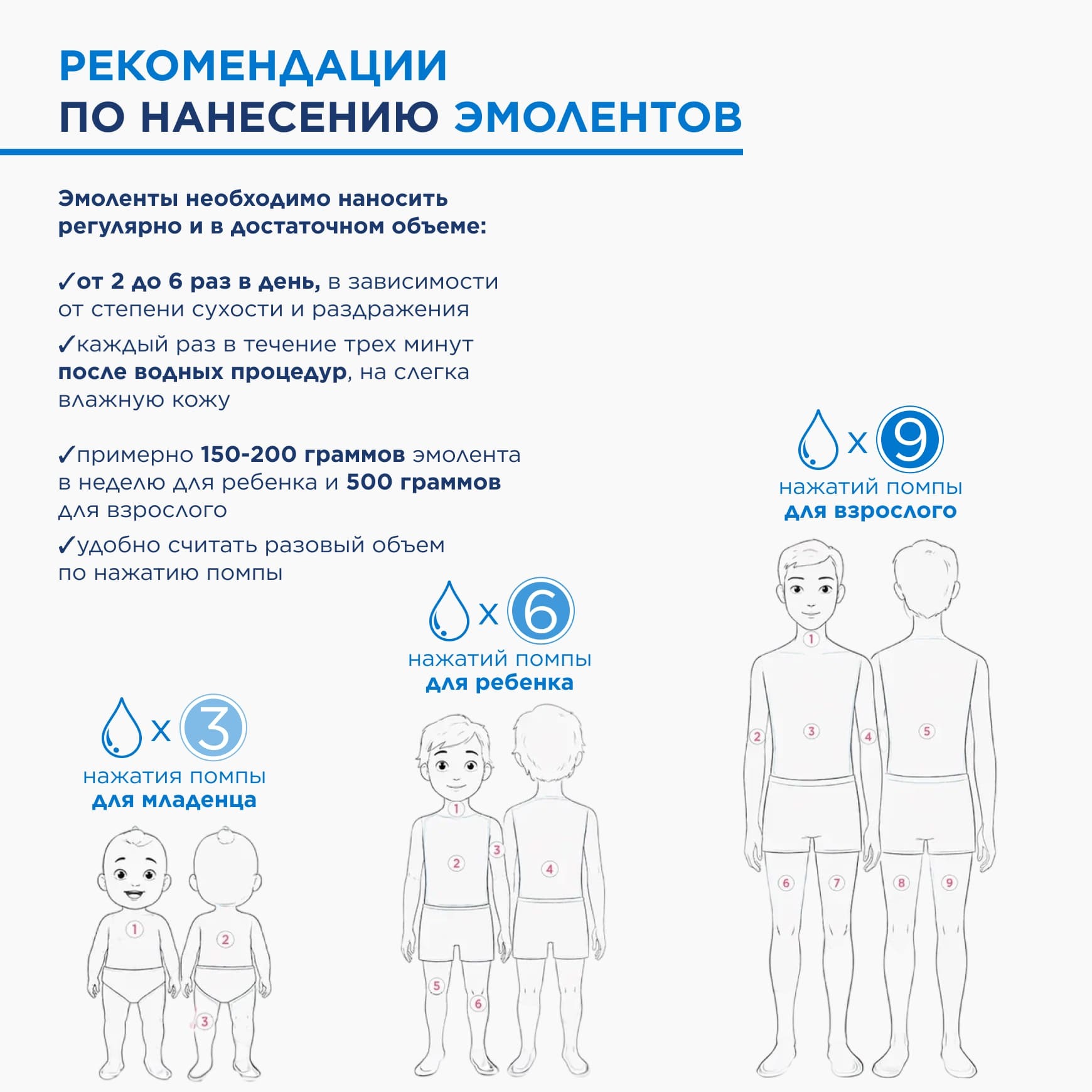 Atoderm Масло для душа BIODERMA Для сухой и склонной к атопии кожи миниатюра 9