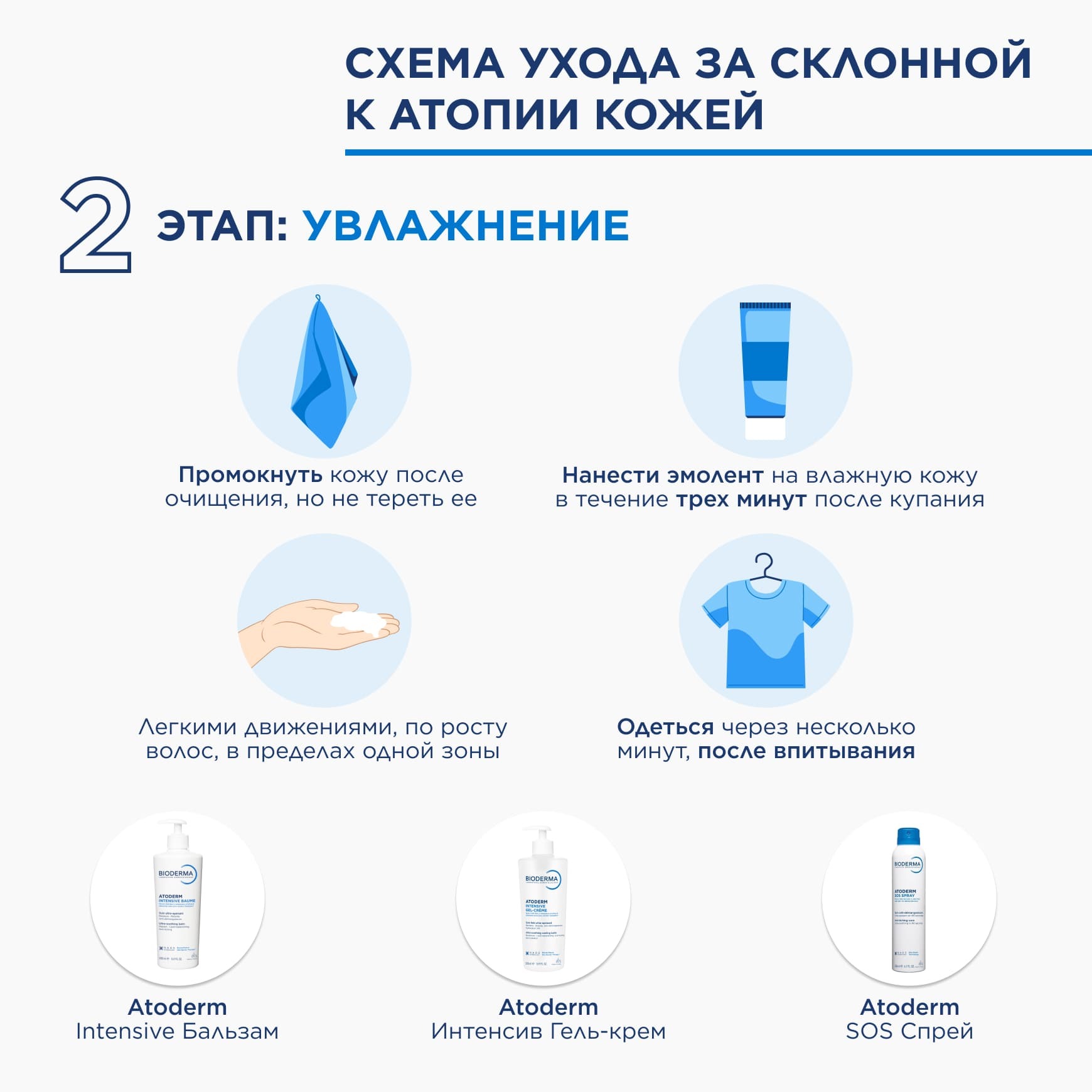 Atoderm Масло для душа BIODERMA Для сухой и склонной к атопии кожи миниатюра 12