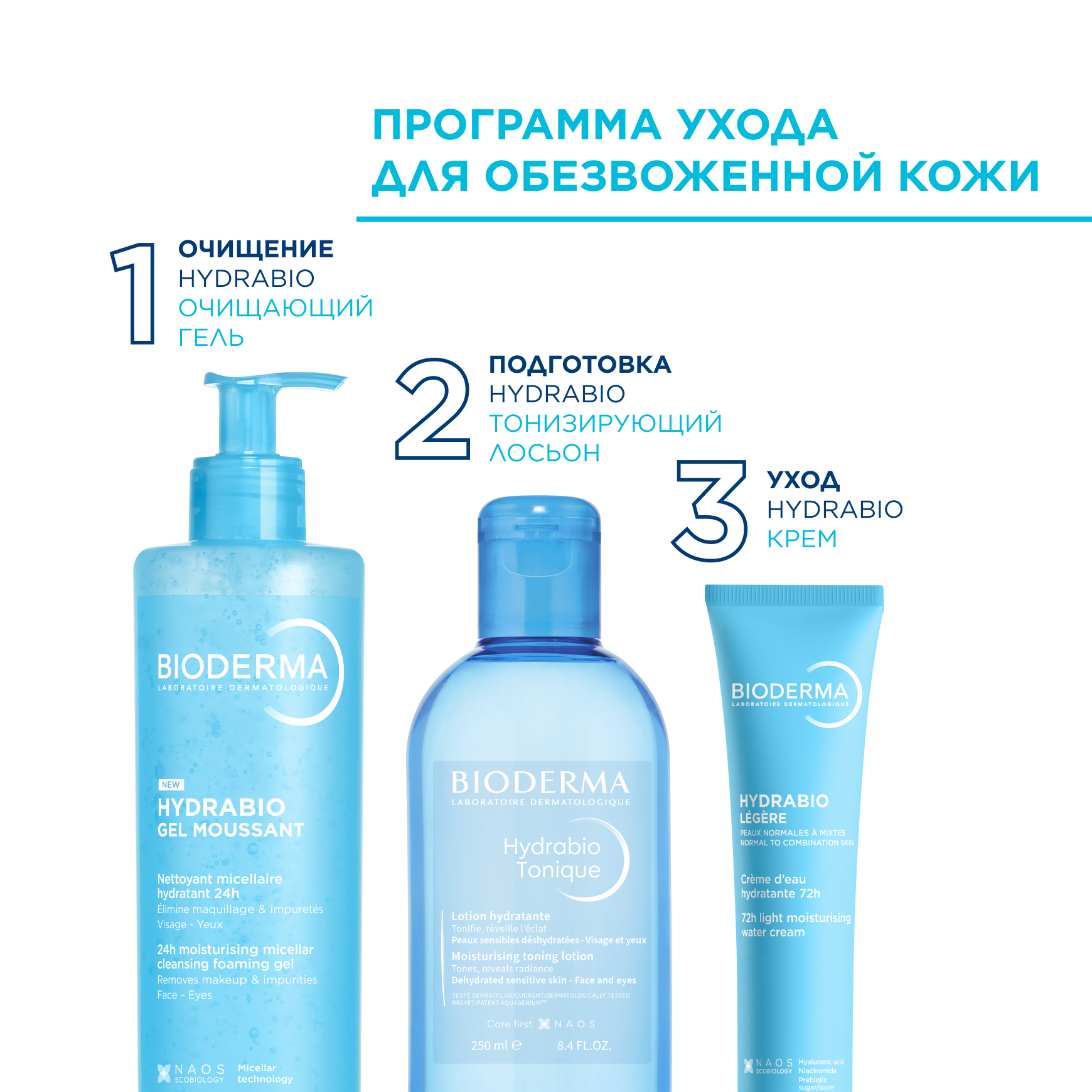 Hydrabio Очищающий увлажняющий гель BIODERMA Для лица и контура глаз миниатюра 6