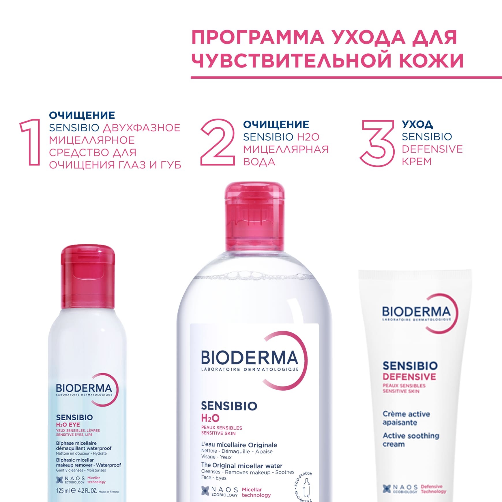 Sensibio H2O Двухфазное мицеллярное средство для очищения глаз и губ BIODERMA Деликатное очищение водостойкого макияжа миниатюра 8