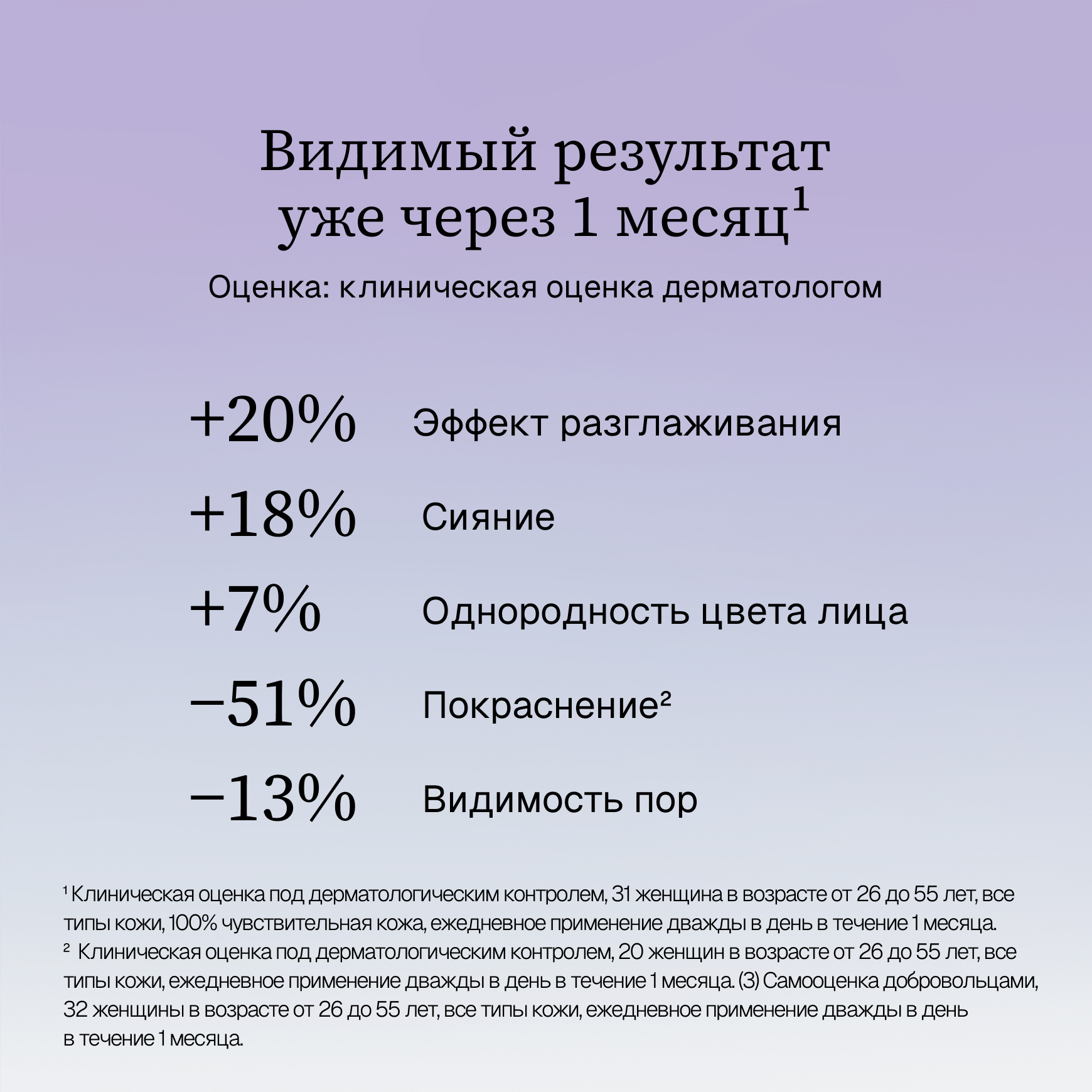 Intensive NAD+ Сыворотка для лица и шеи с ниацинамидом Institut Esthederm Восстанавливает сияние и выравнивает цвет лица миниатюра 6