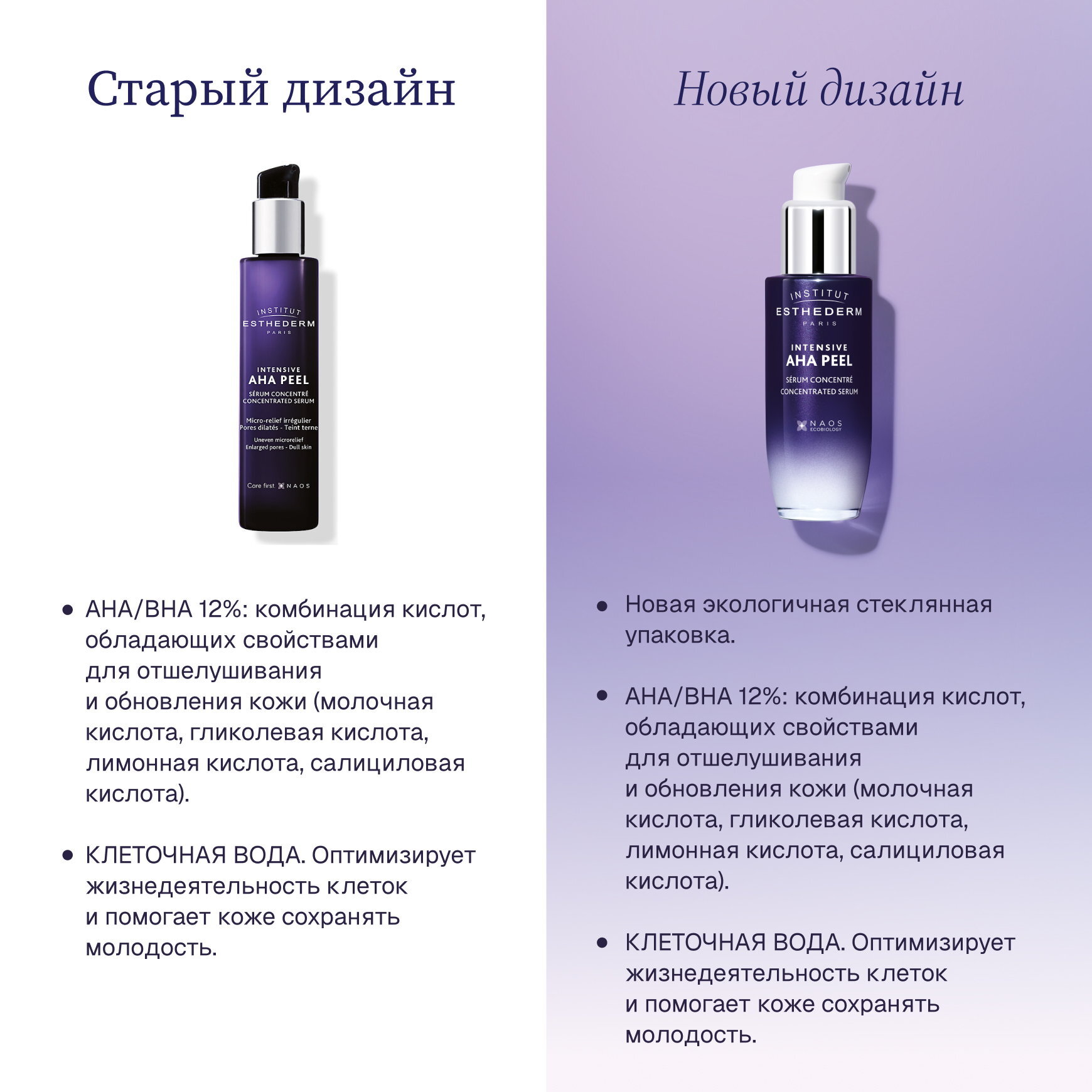 Intensive AHA Peel Концентрированный АНА-пилинг для обновления кожи 12% Institut Esthederm Выравнивает микрорельеф, осветляет пигментацию миниатюра 6
